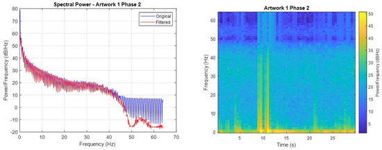 Electronics 12 03810 g0a6