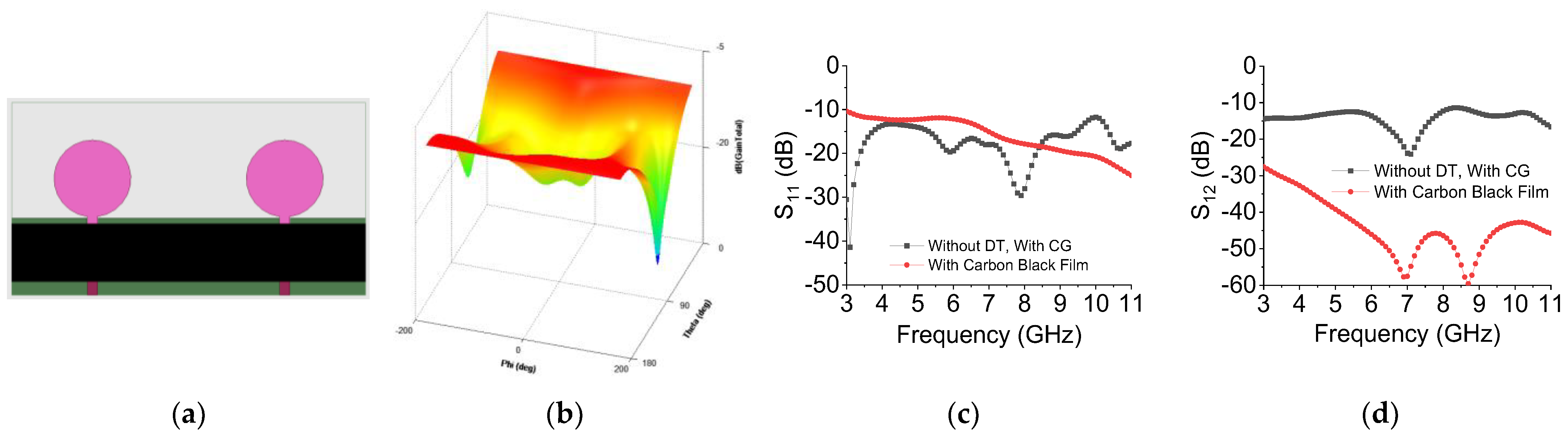 Electronics 12 03813 g019