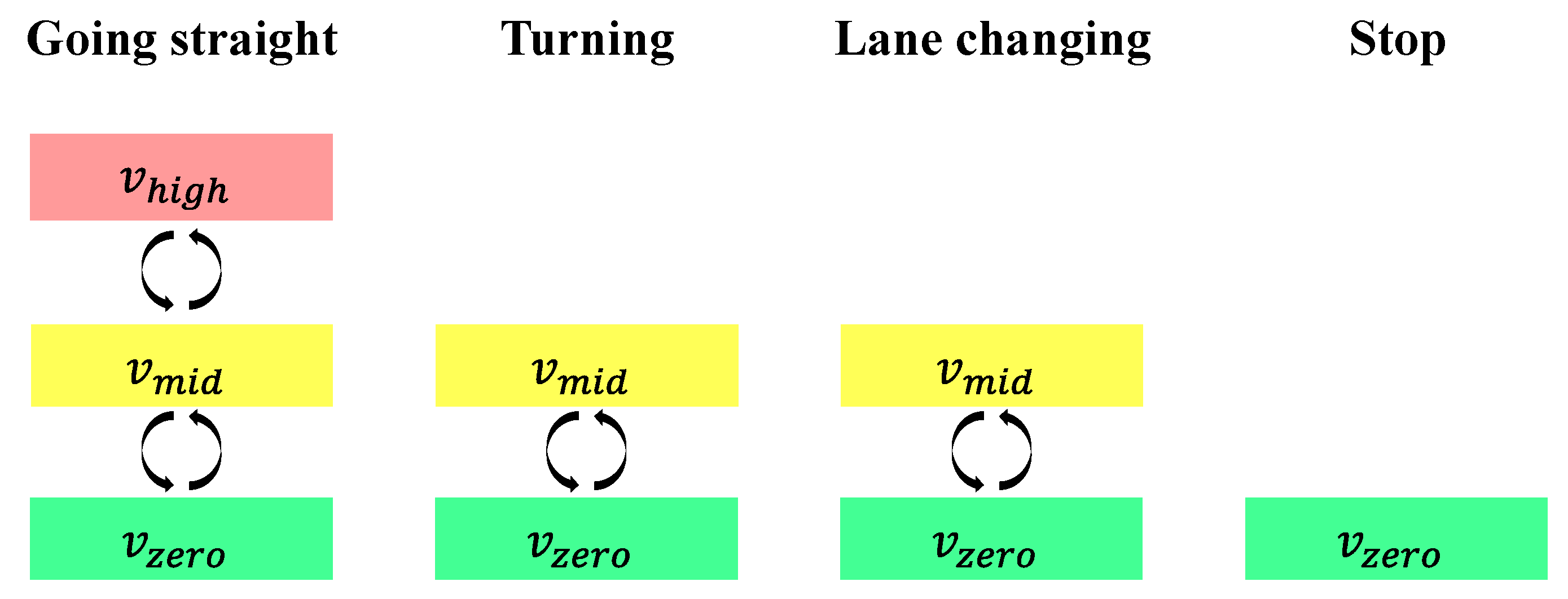 Electronics 12 03820 g010