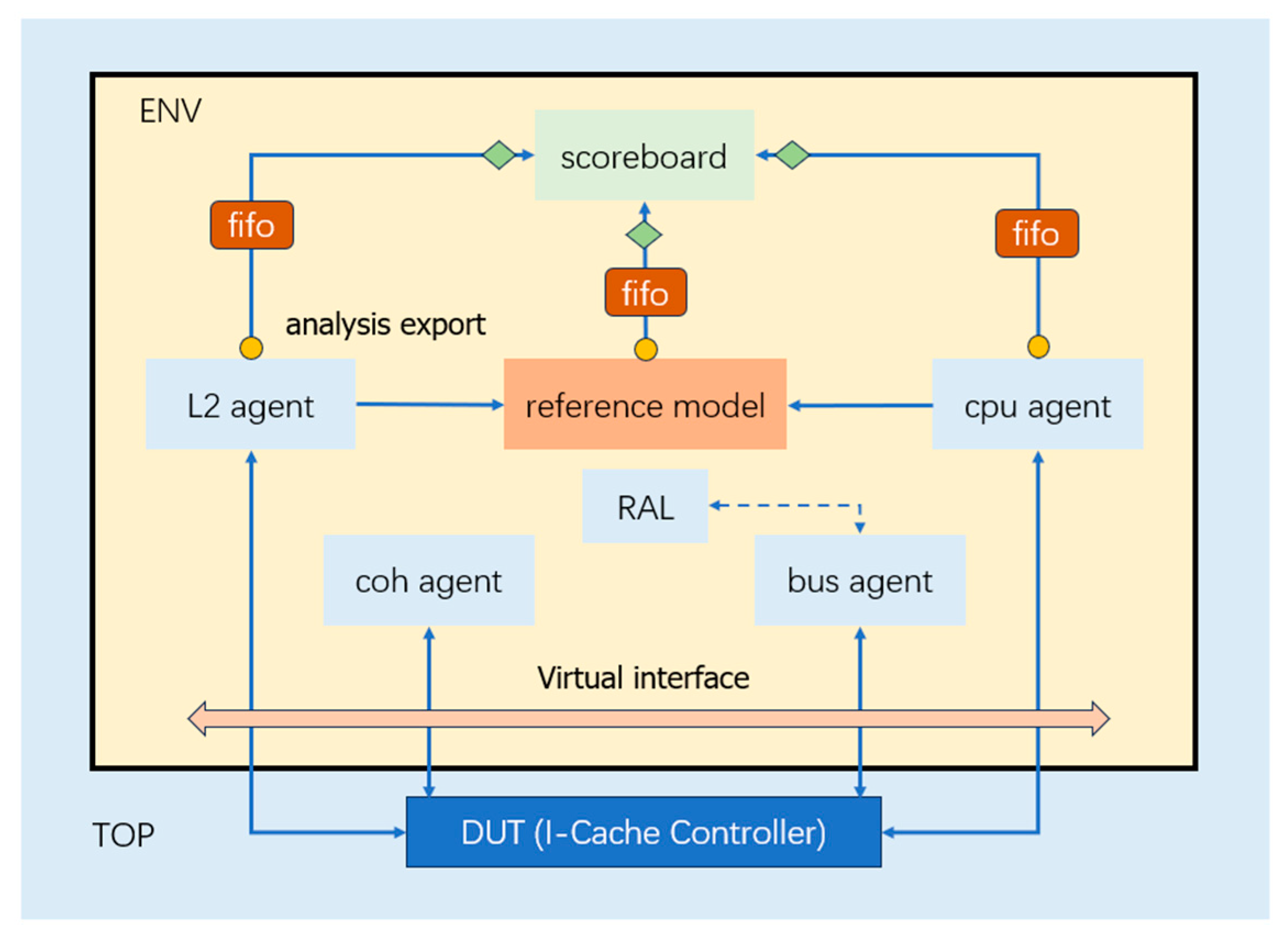 Electronics 12 03821 g004