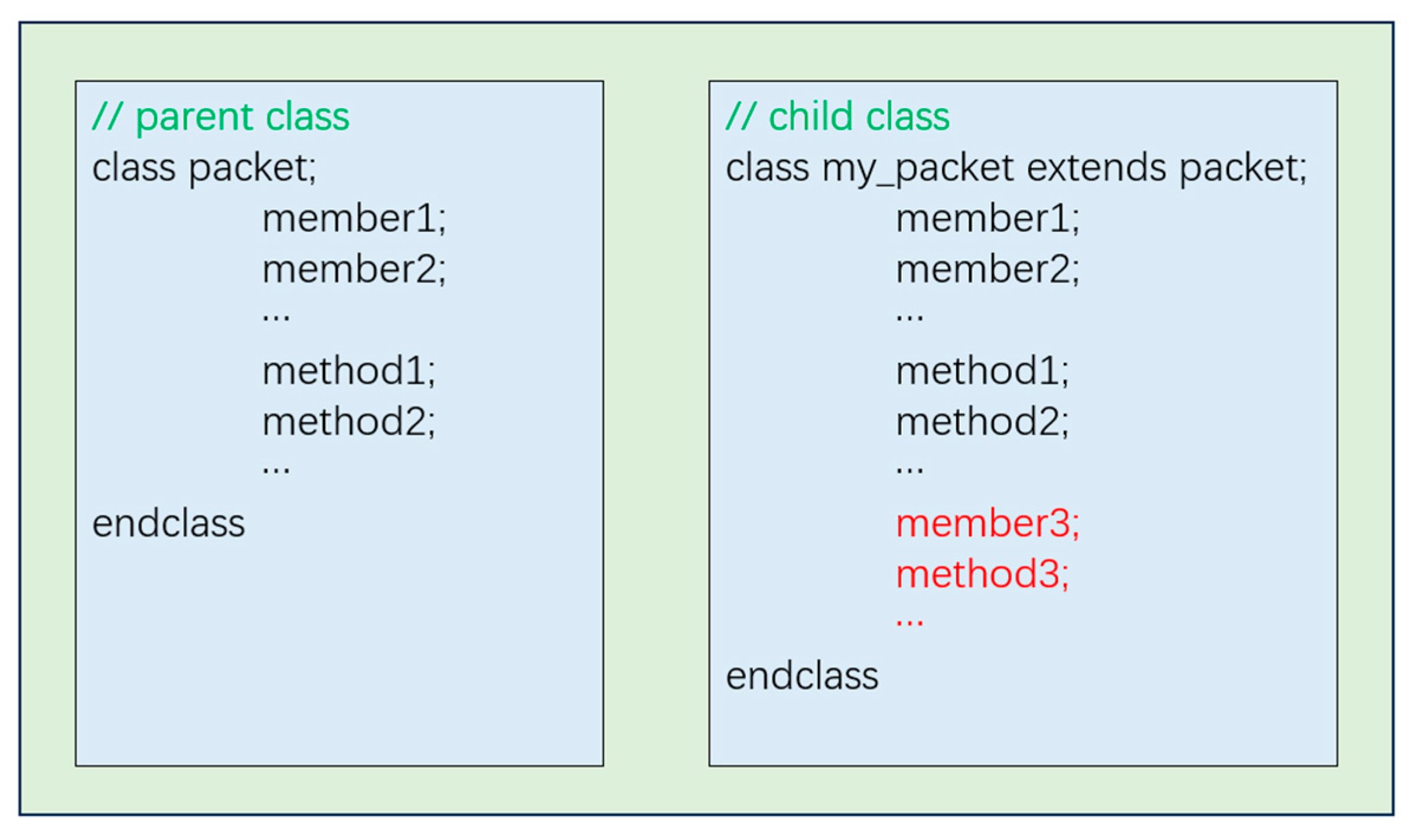 Electronics 12 03821 g006