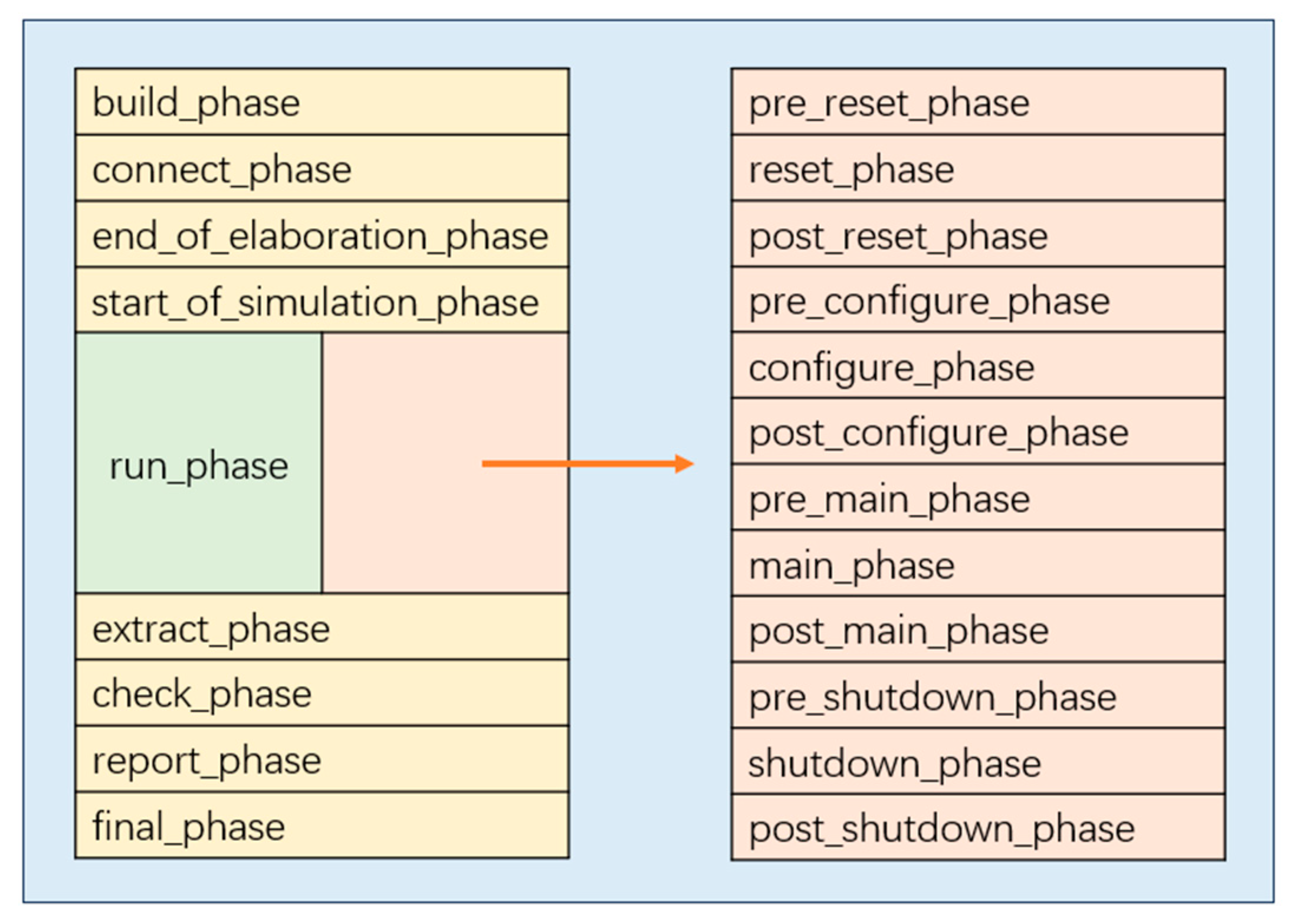 Electronics 12 03821 g007