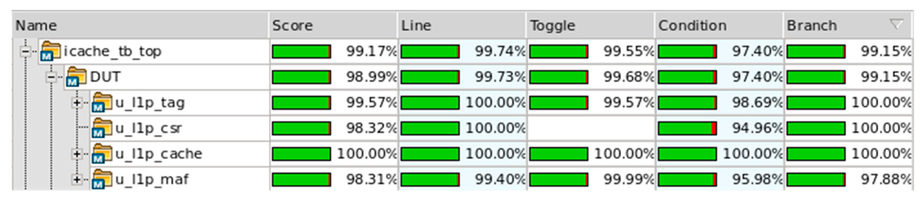 Electronics 12 03821 g010
