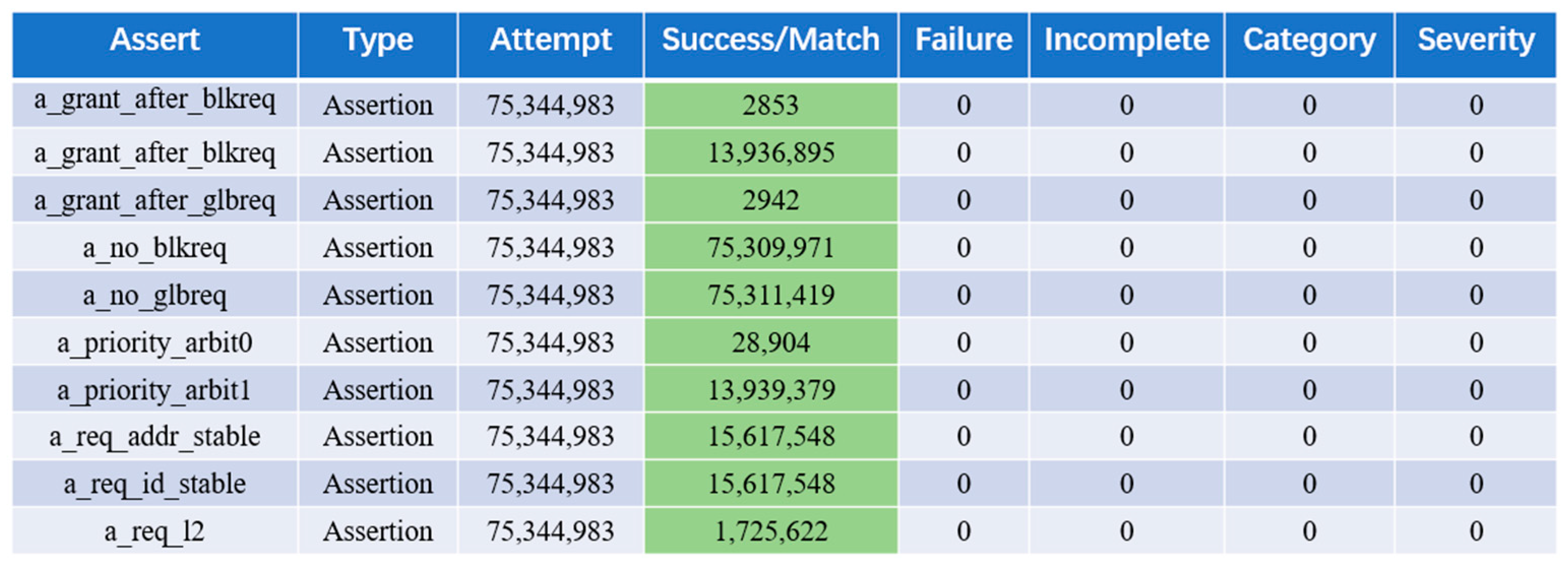 Electronics 12 03821 g012