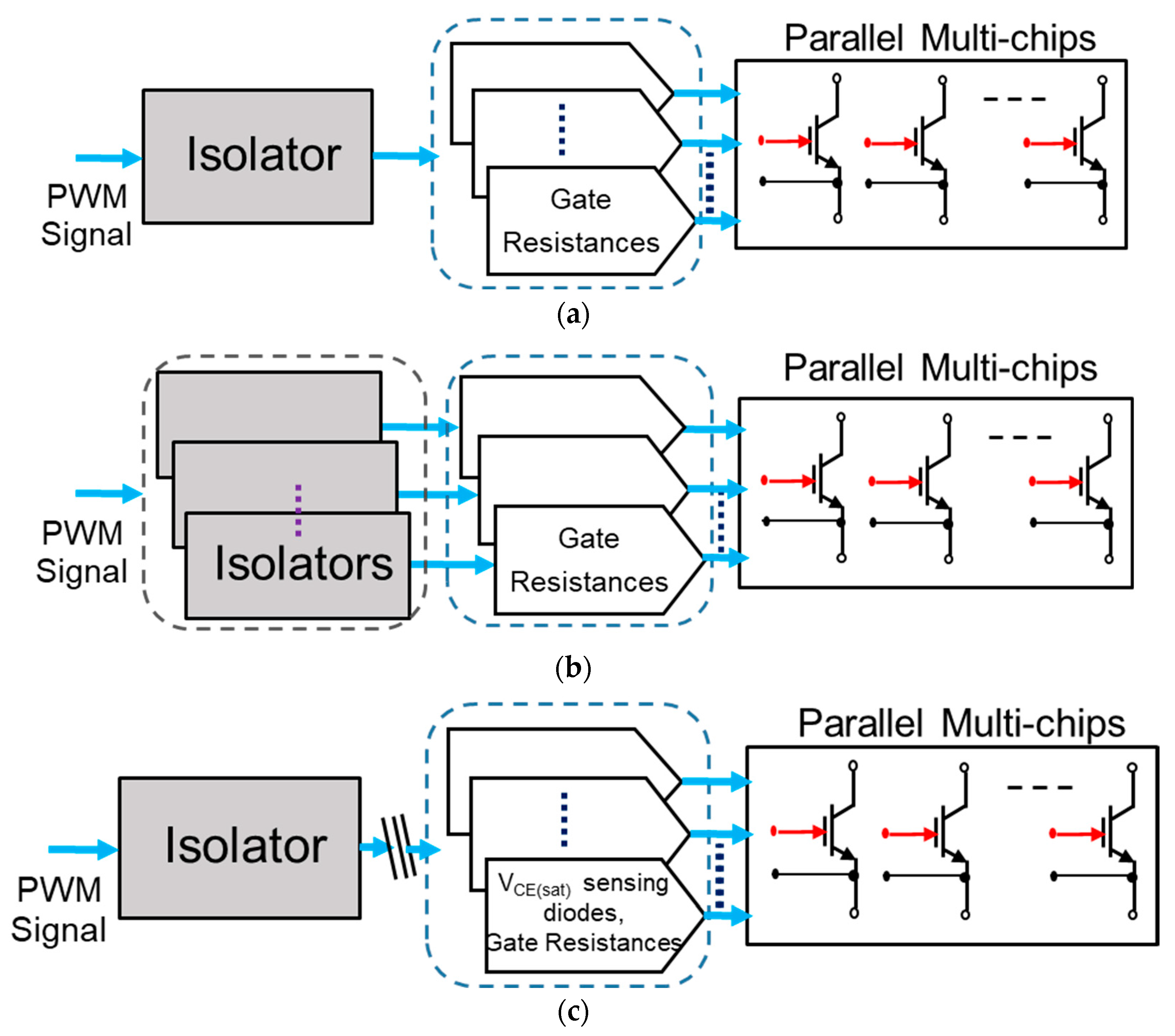 Electronics 12 03826 g007a