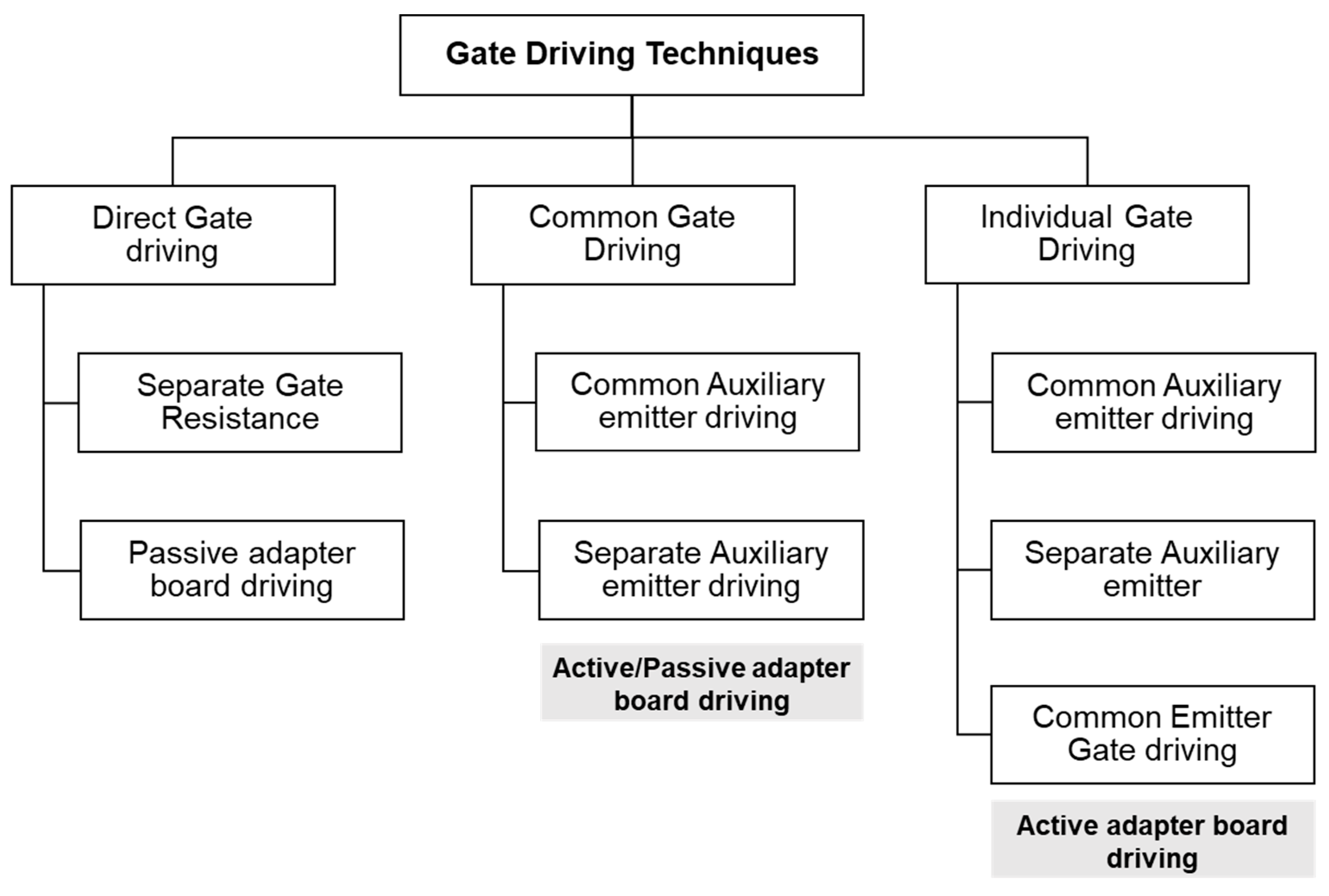 Electronics 12 03826 g010