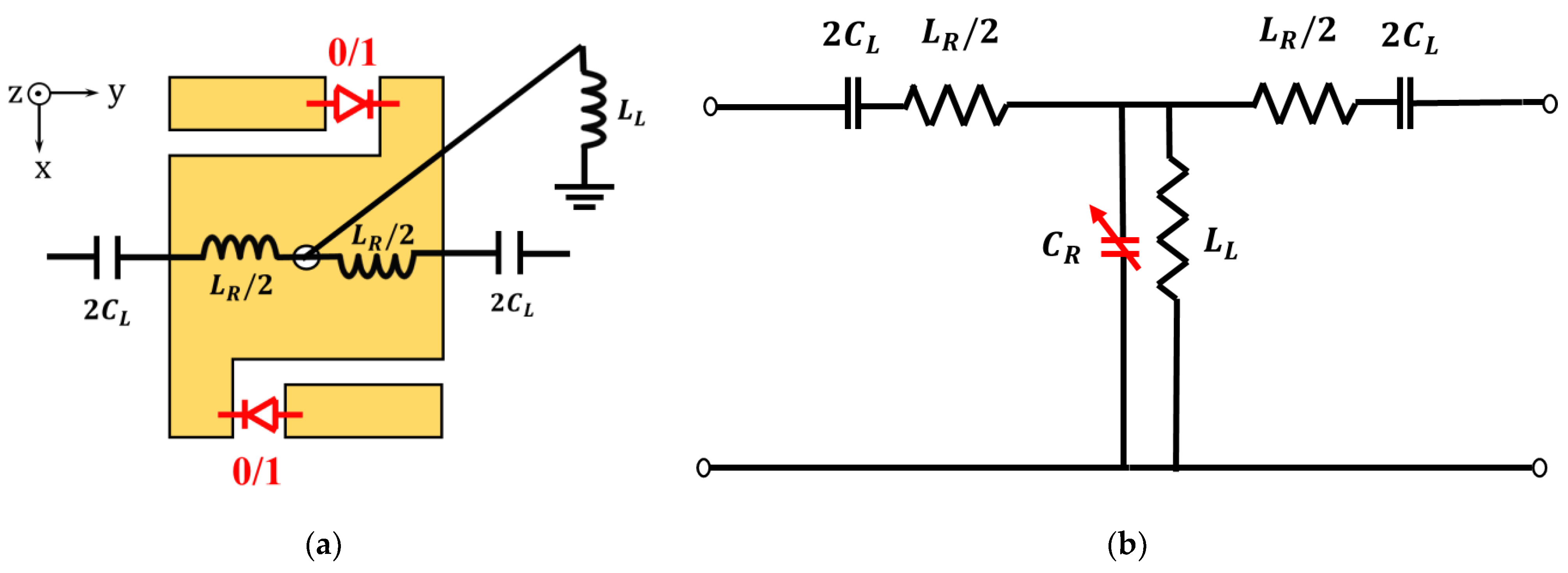 Electronics 12 03827 g003