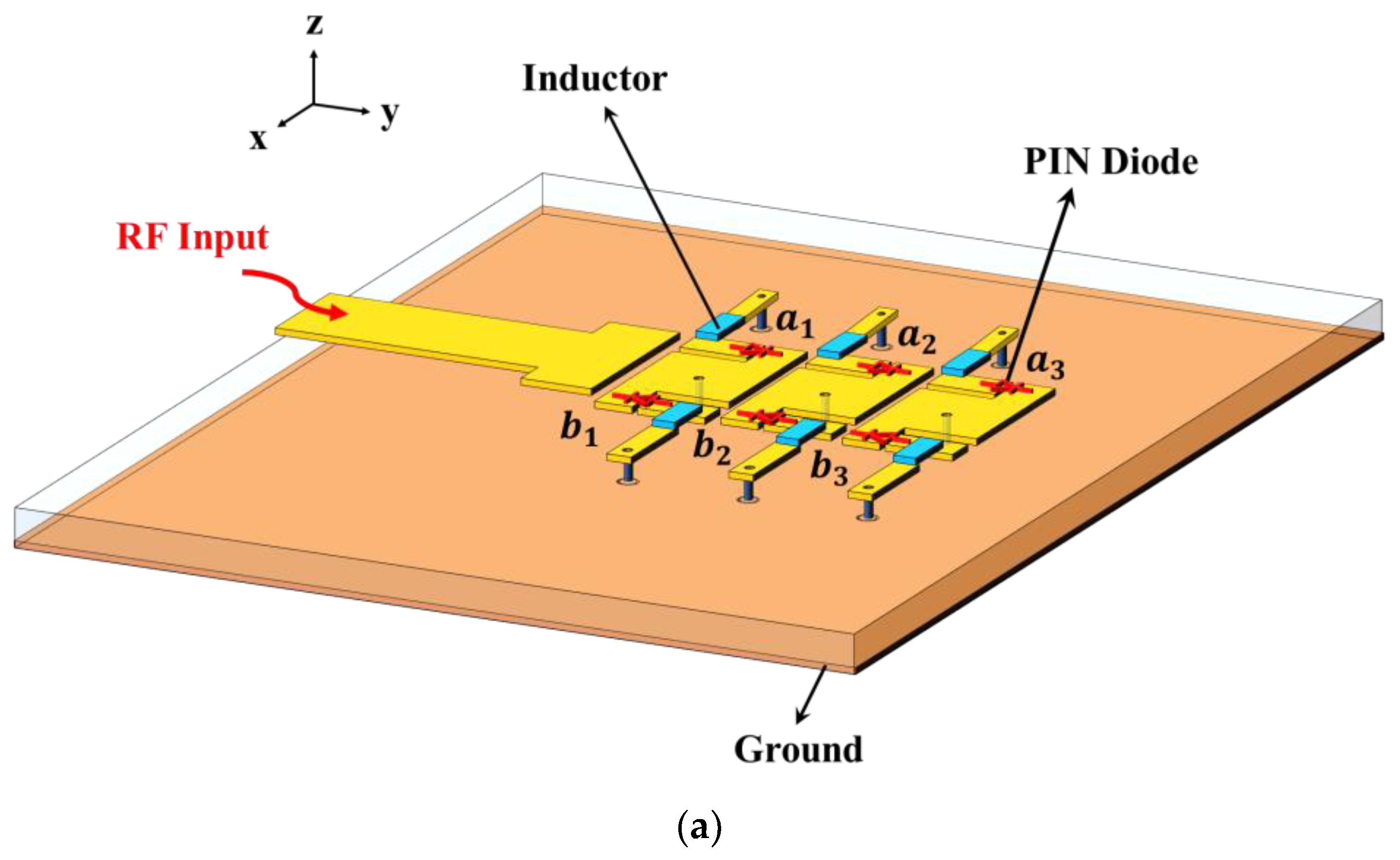Electronics 12 03827 g008a