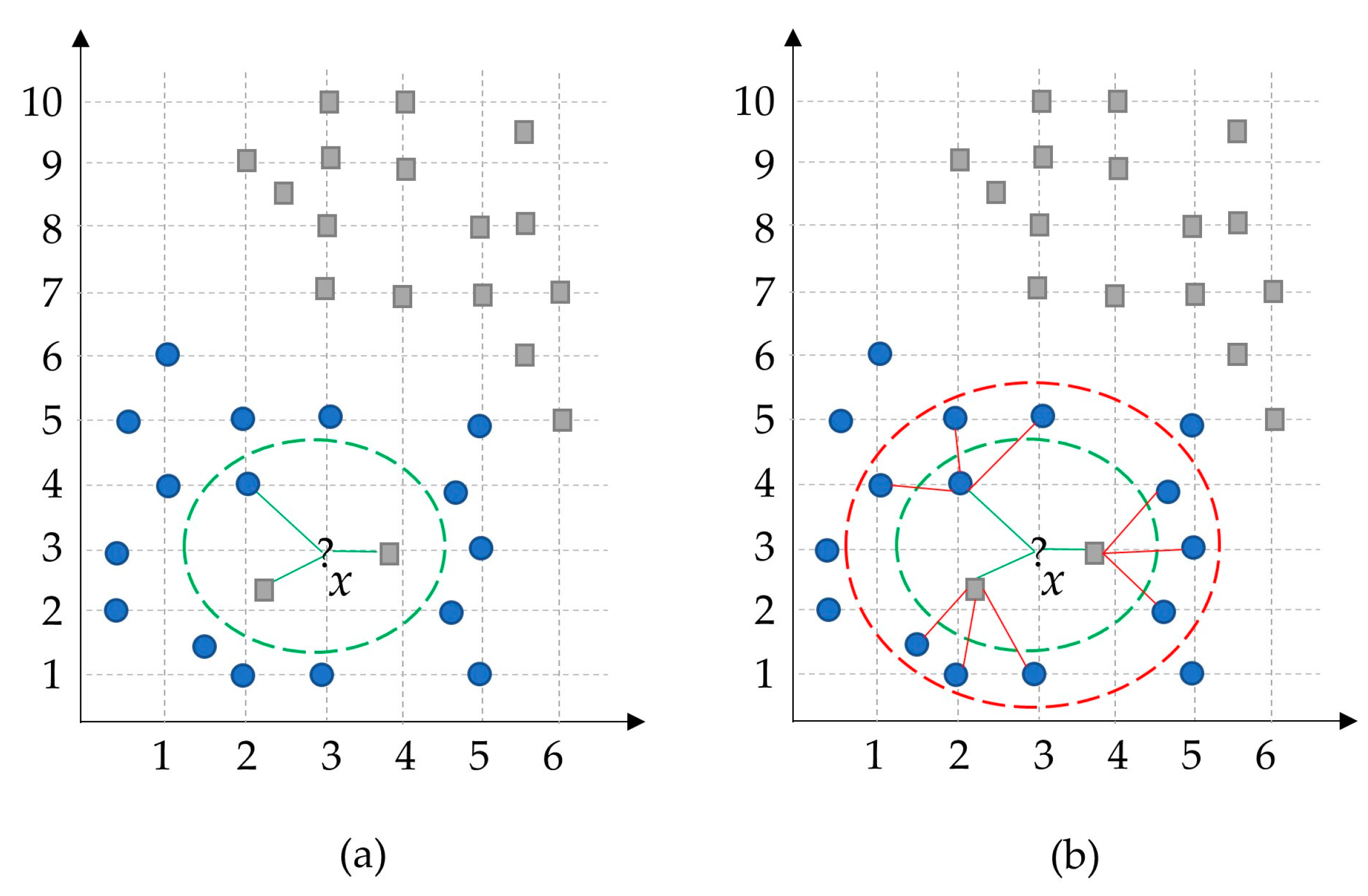 Electronics 12 03828 g002