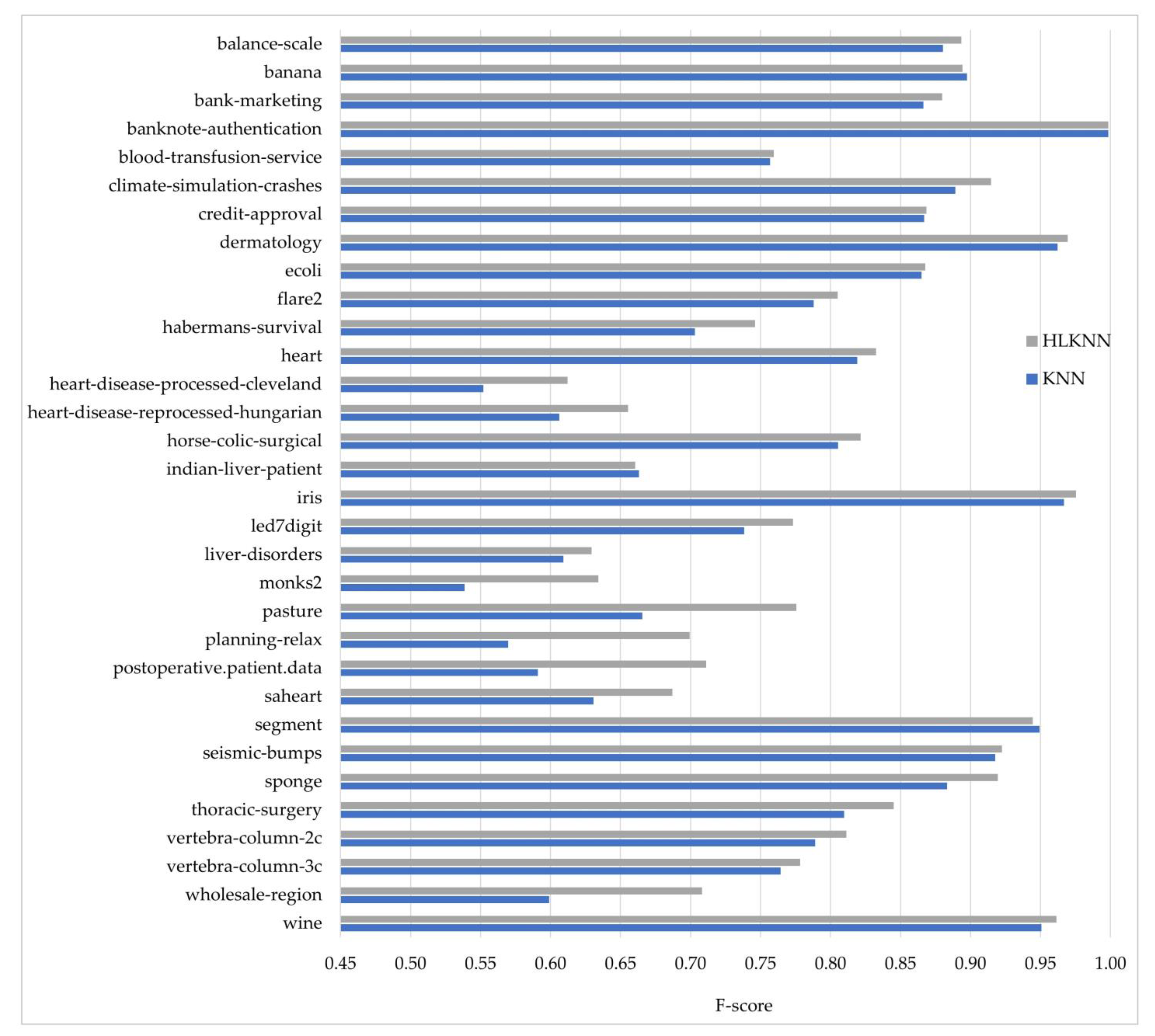 Electronics 12 03828 g005