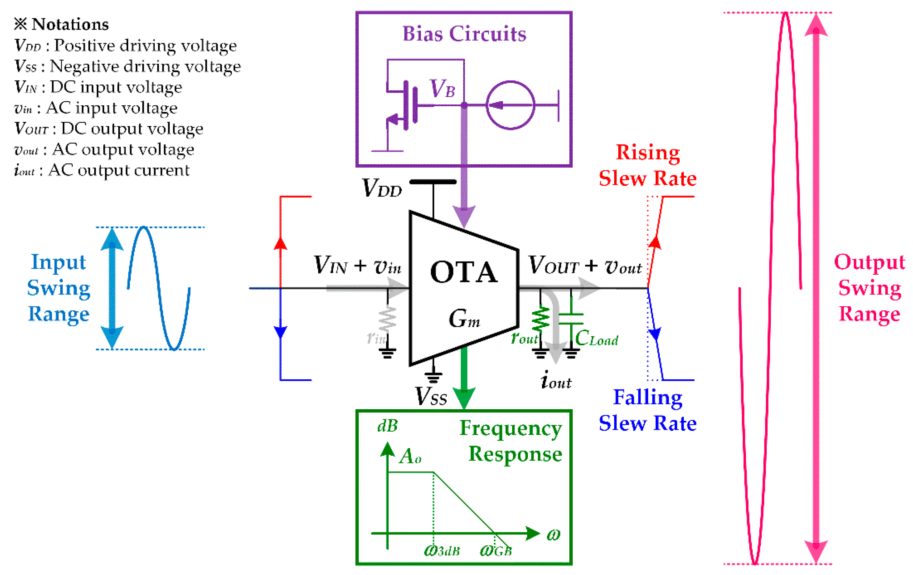Electronics 12 03833 g001