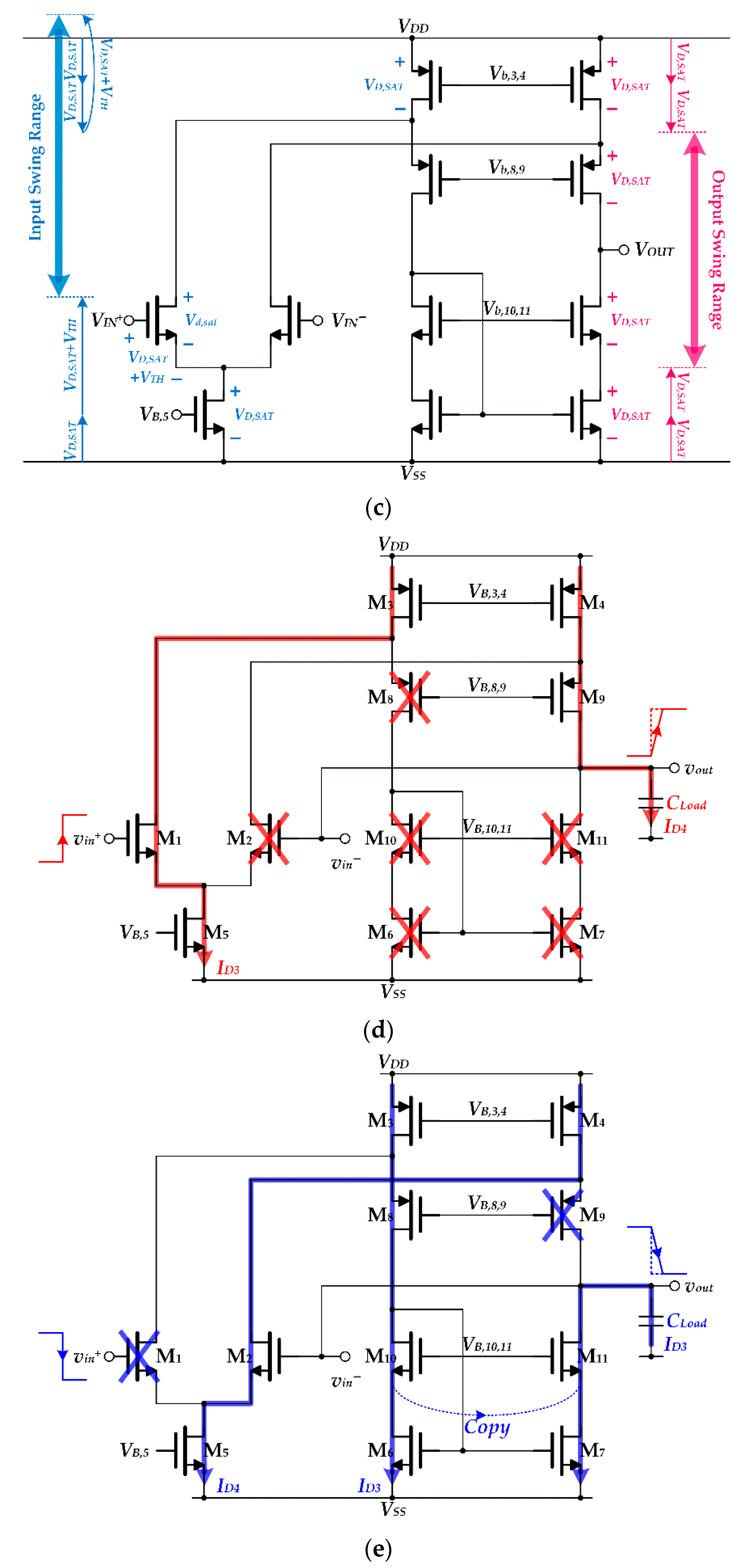 Electronics 12 03833 g004b