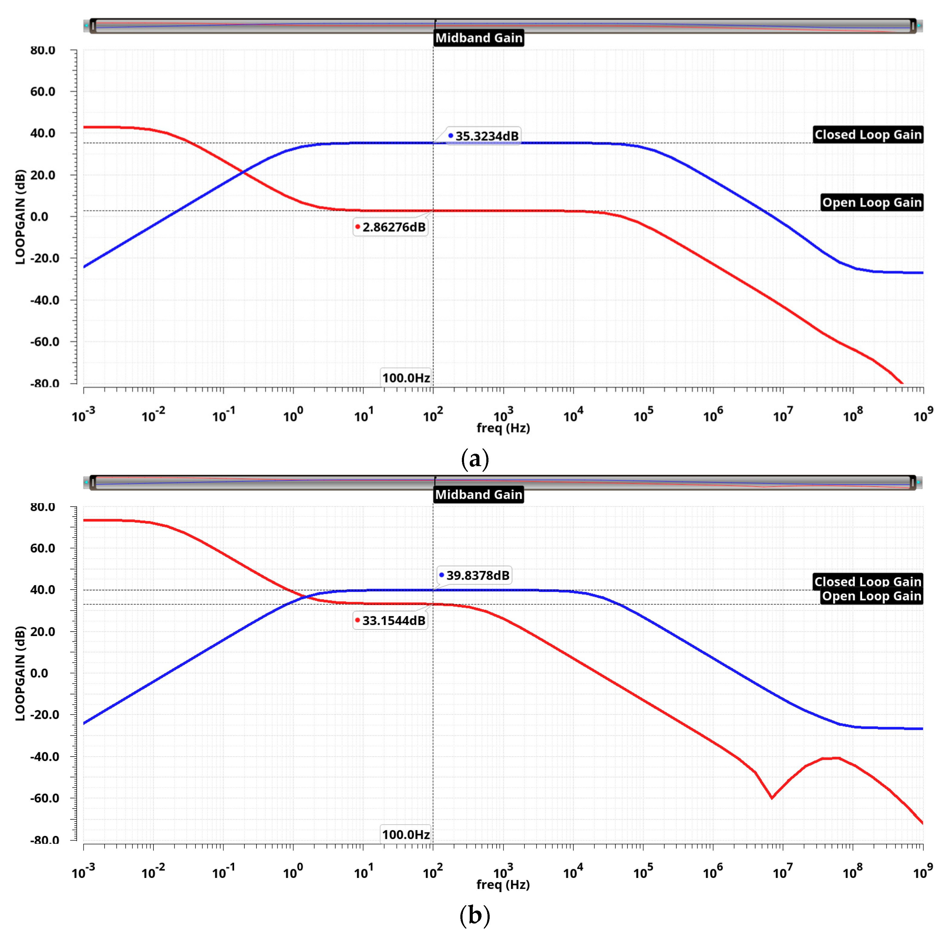 Electronics 12 03833 g011