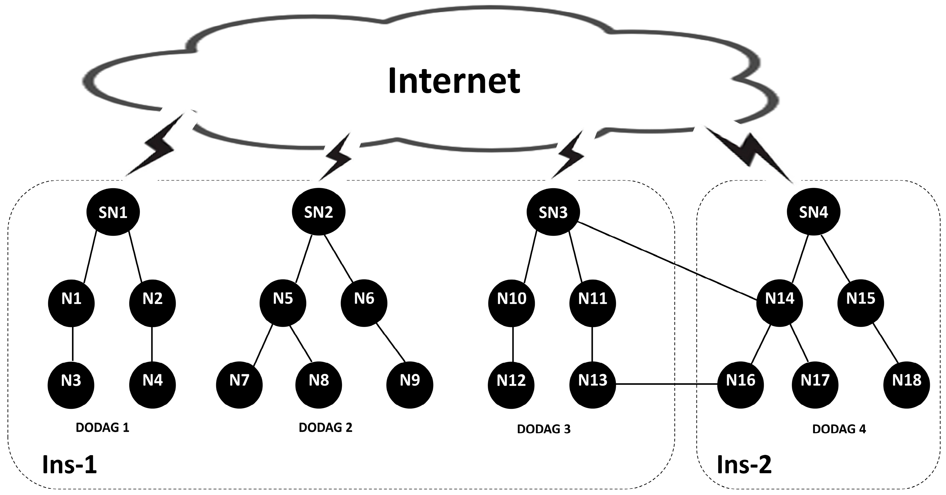Electronics 12 03834 g001