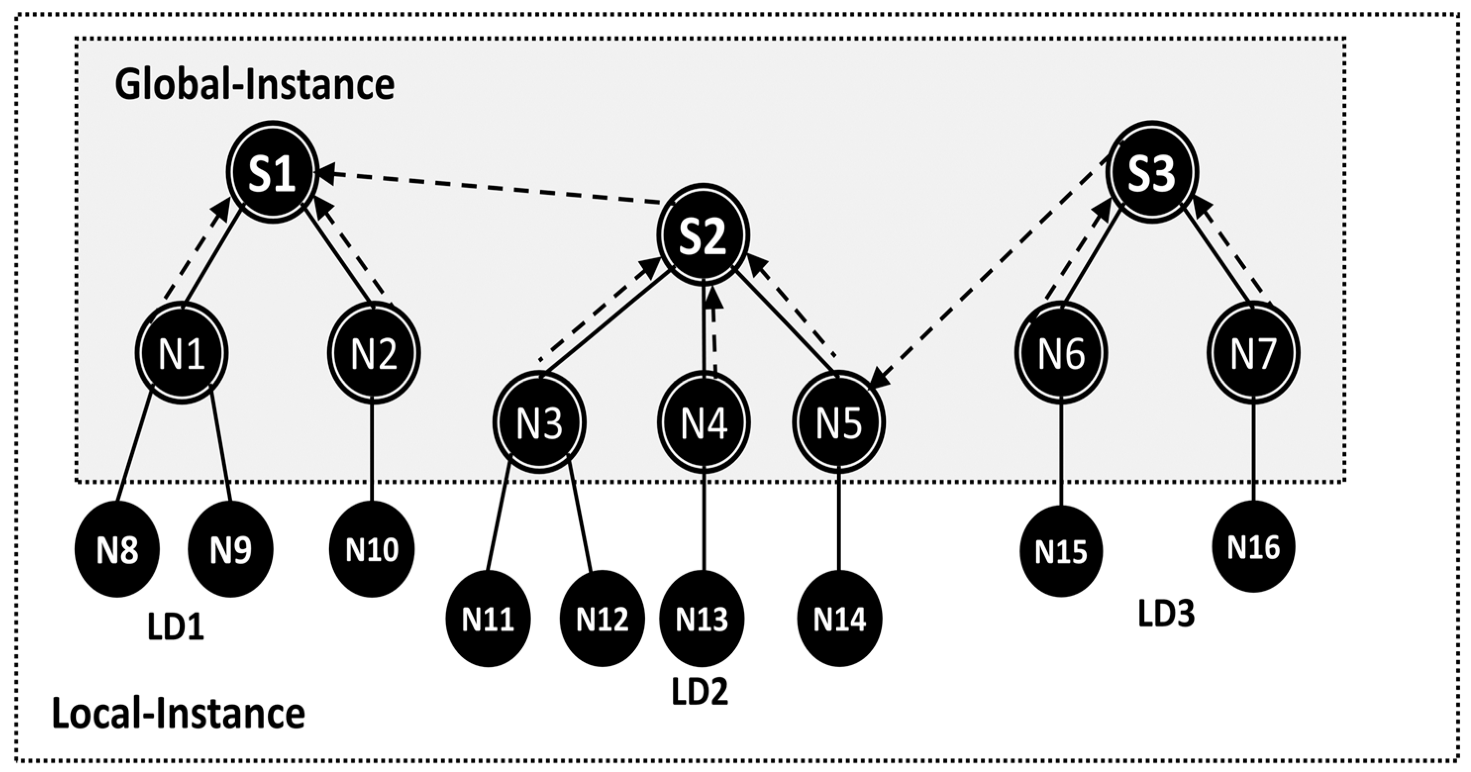 Electronics 12 03834 g002