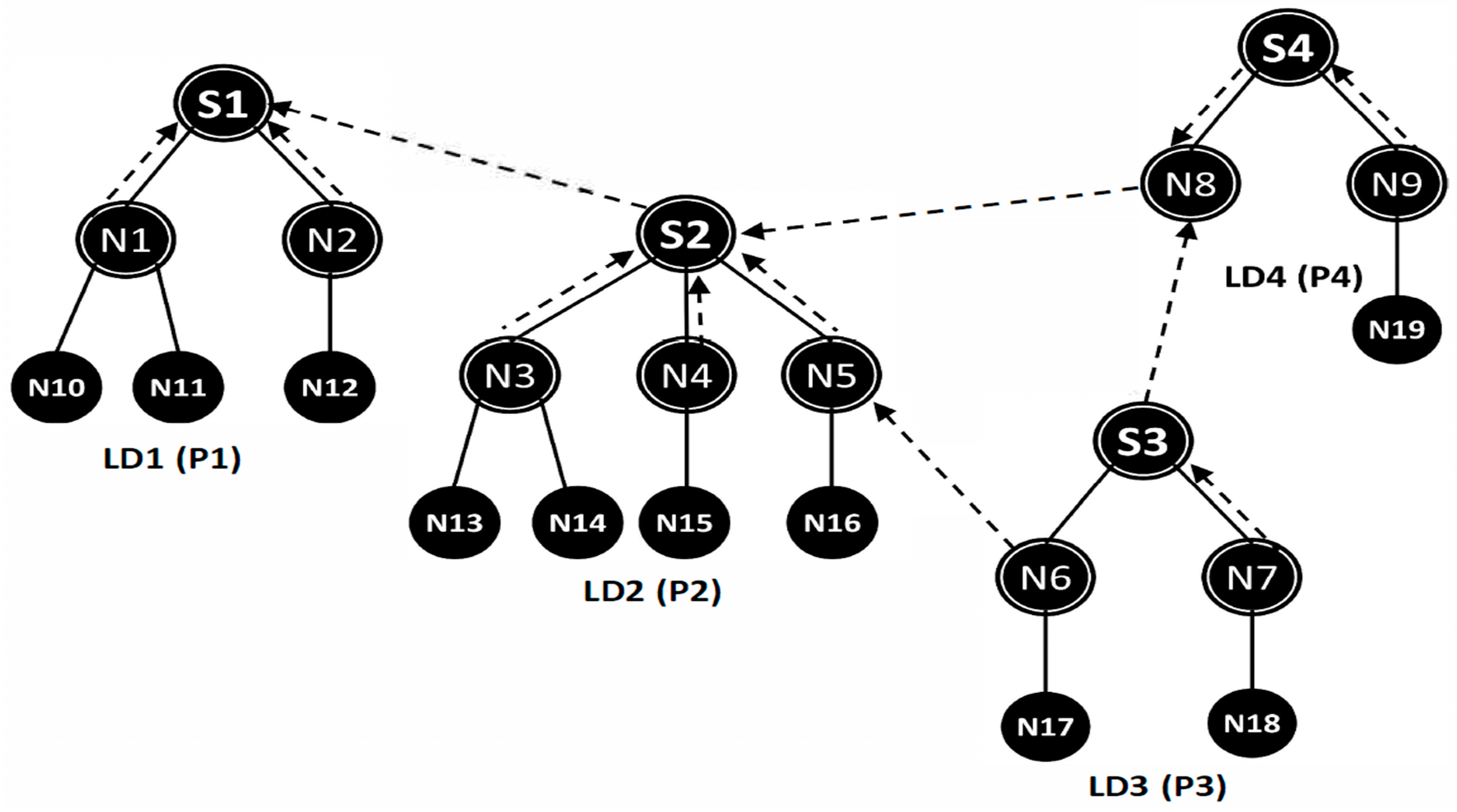 Electronics 12 03834 g005