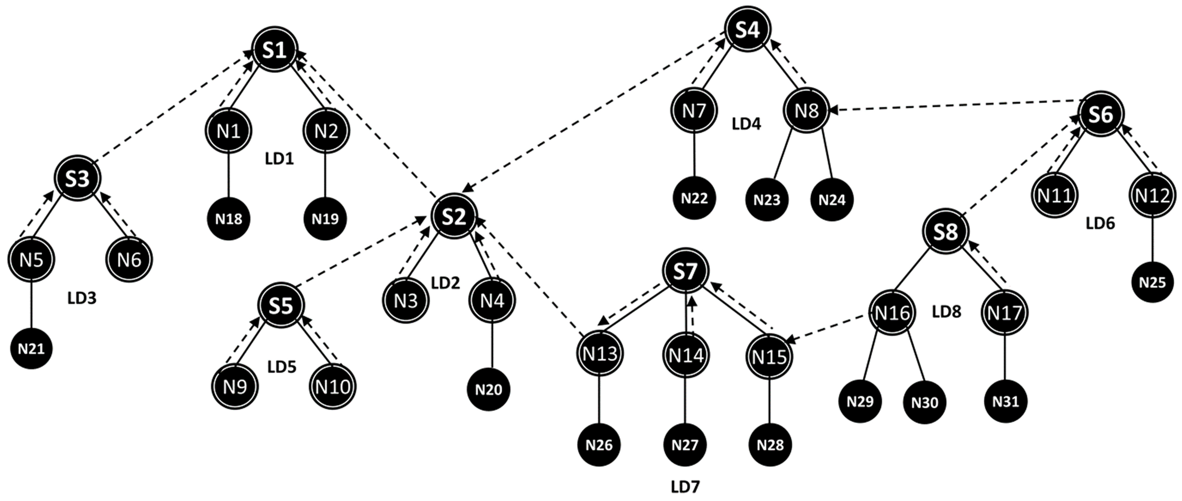 Electronics 12 03834 g006