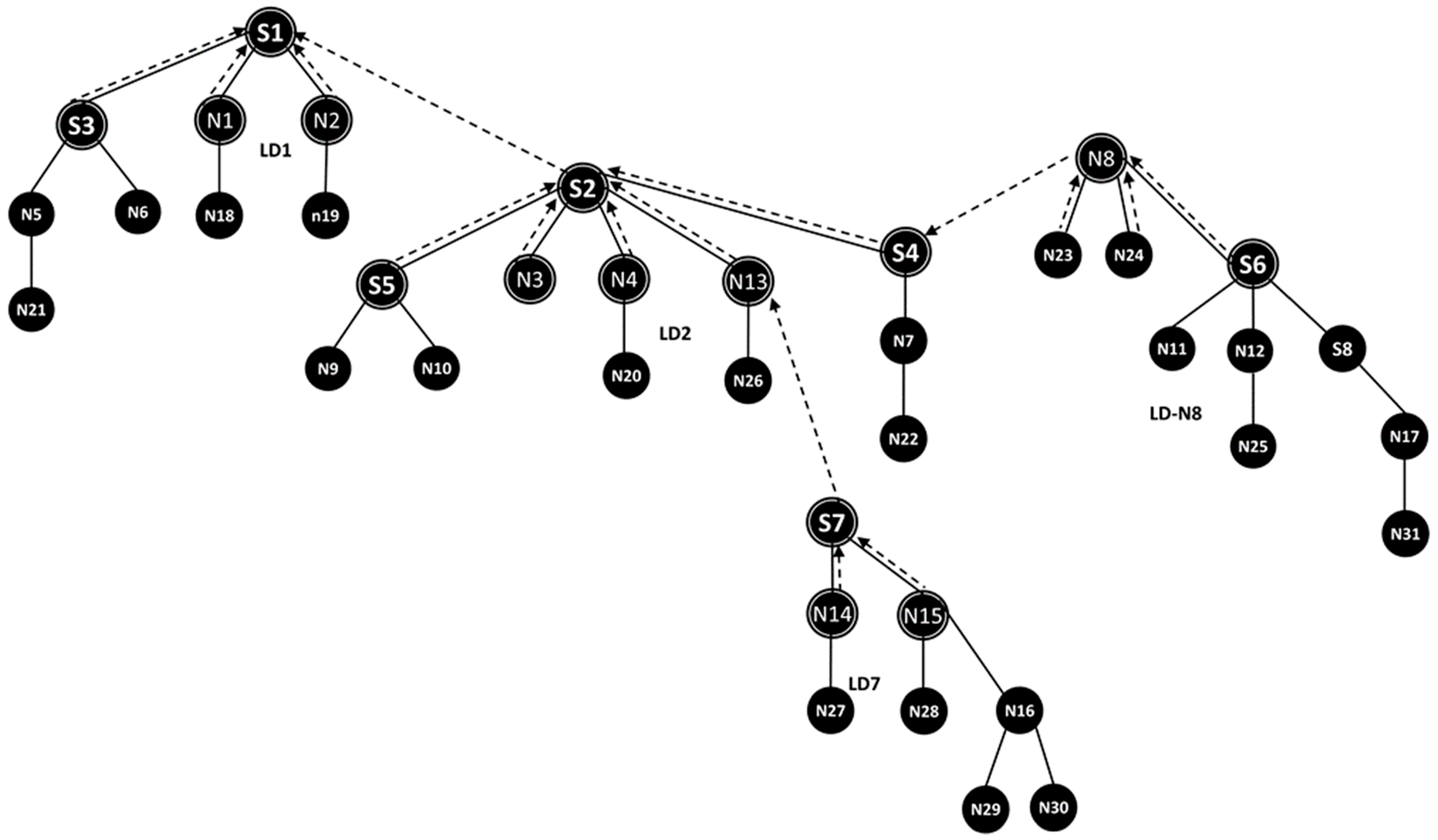 Electronics 12 03834 g007