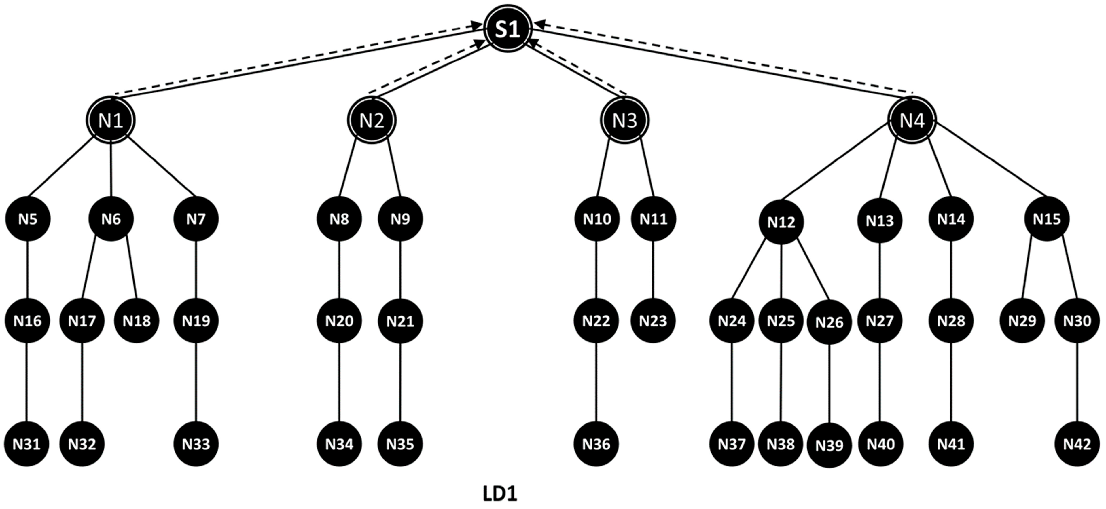 Electronics 12 03834 g008