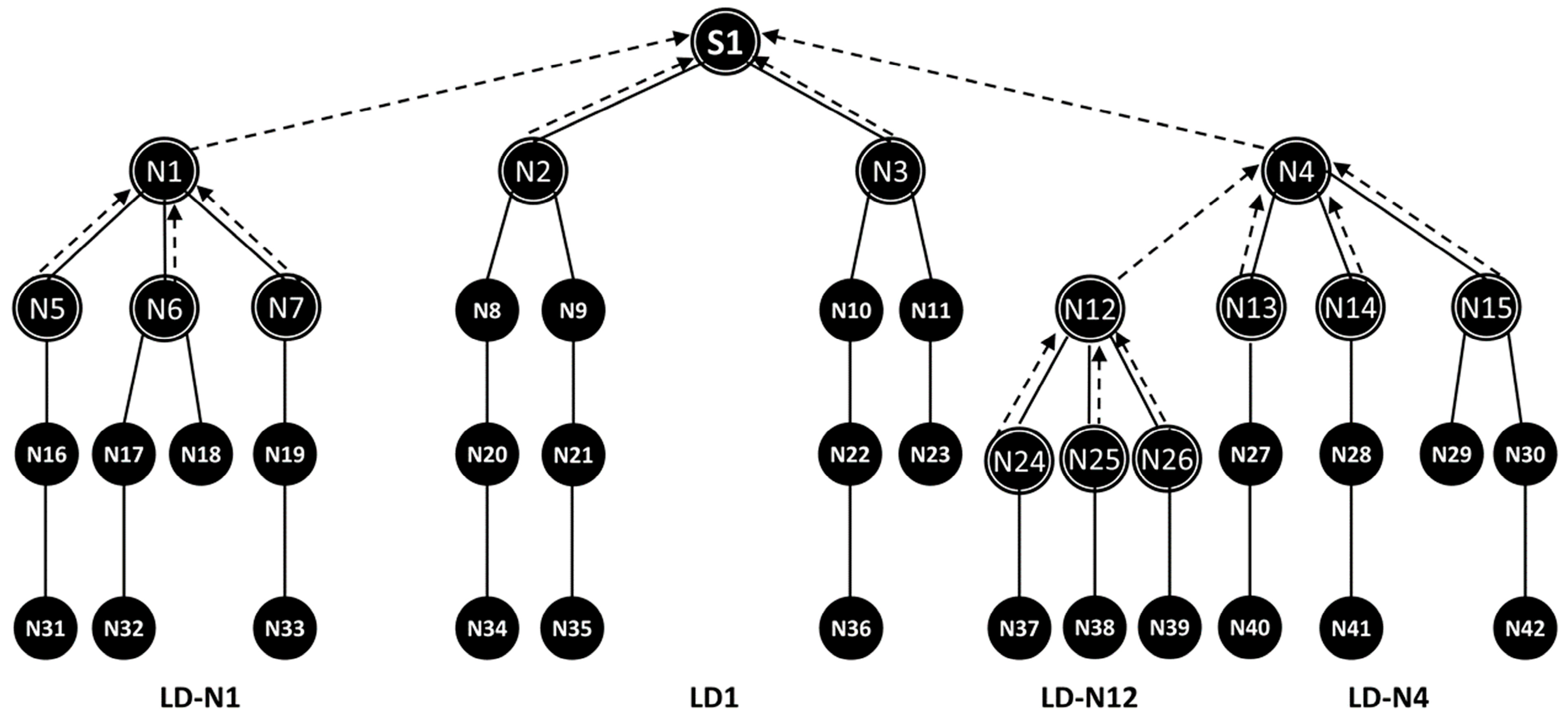 Electronics 12 03834 g009
