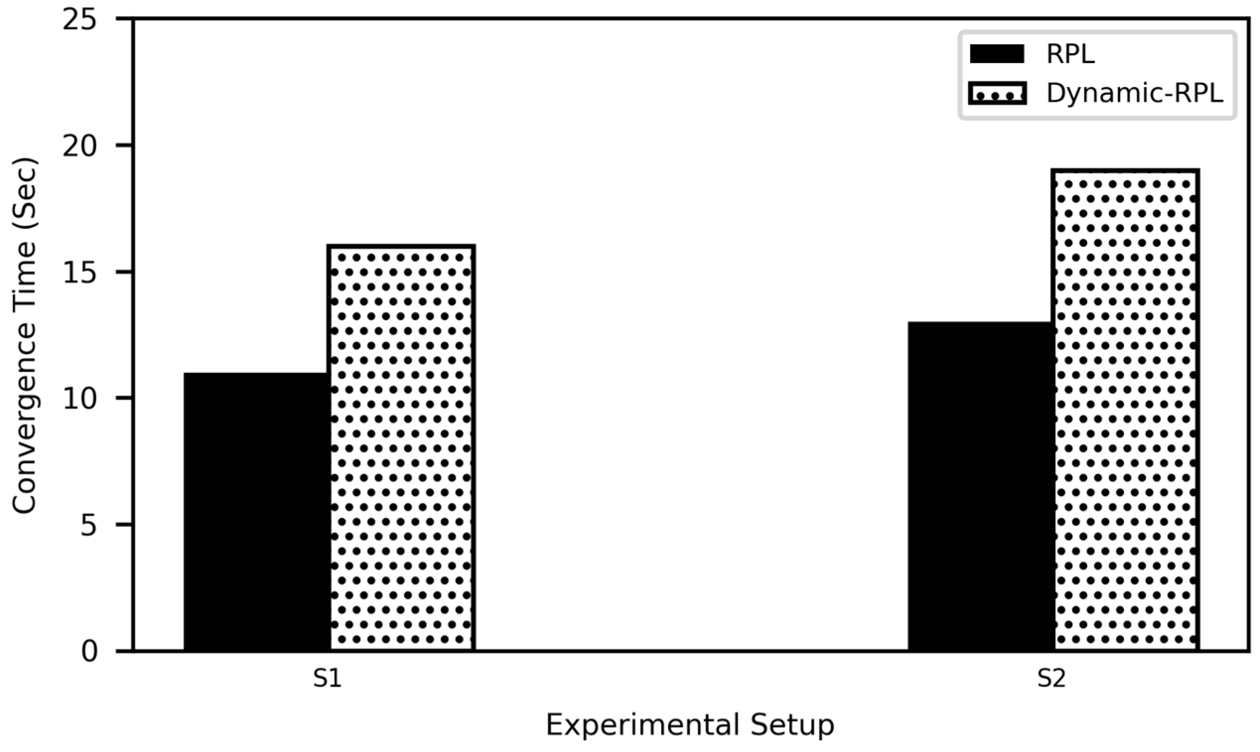 Electronics 12 03834 g012