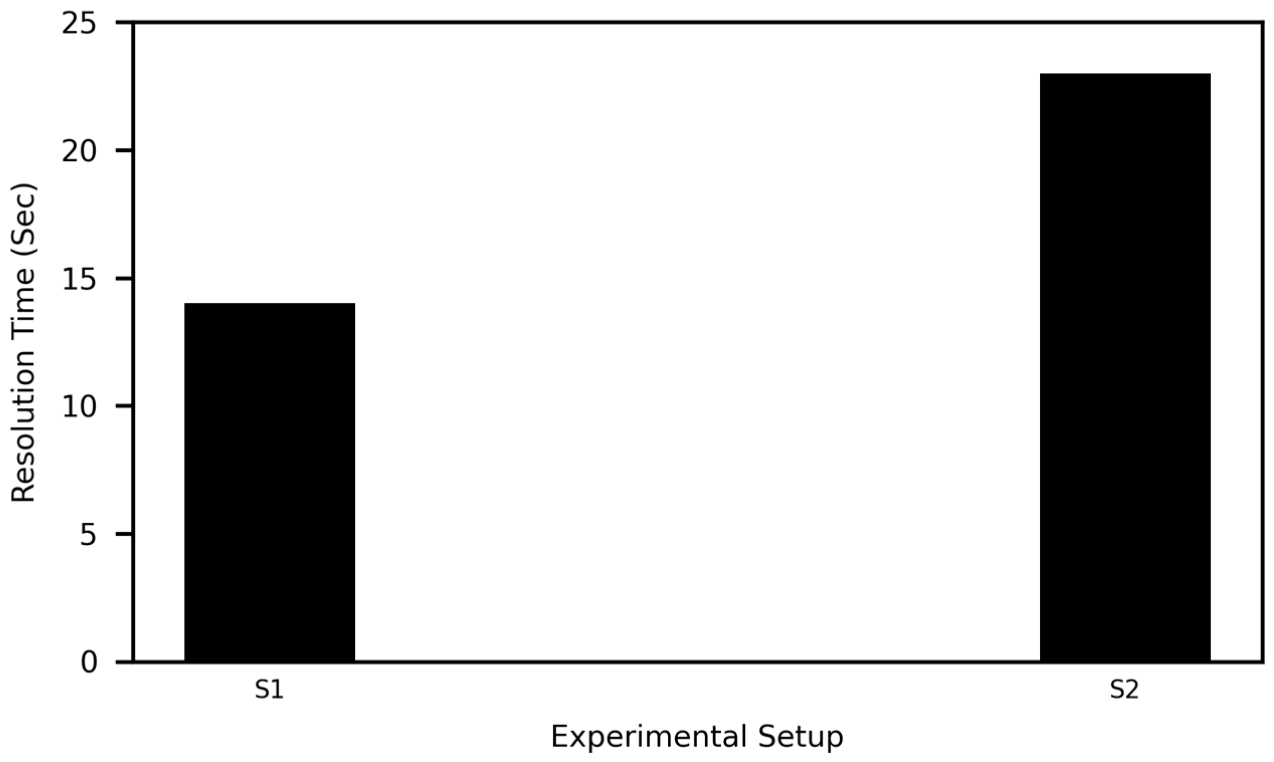 Electronics 12 03834 g013