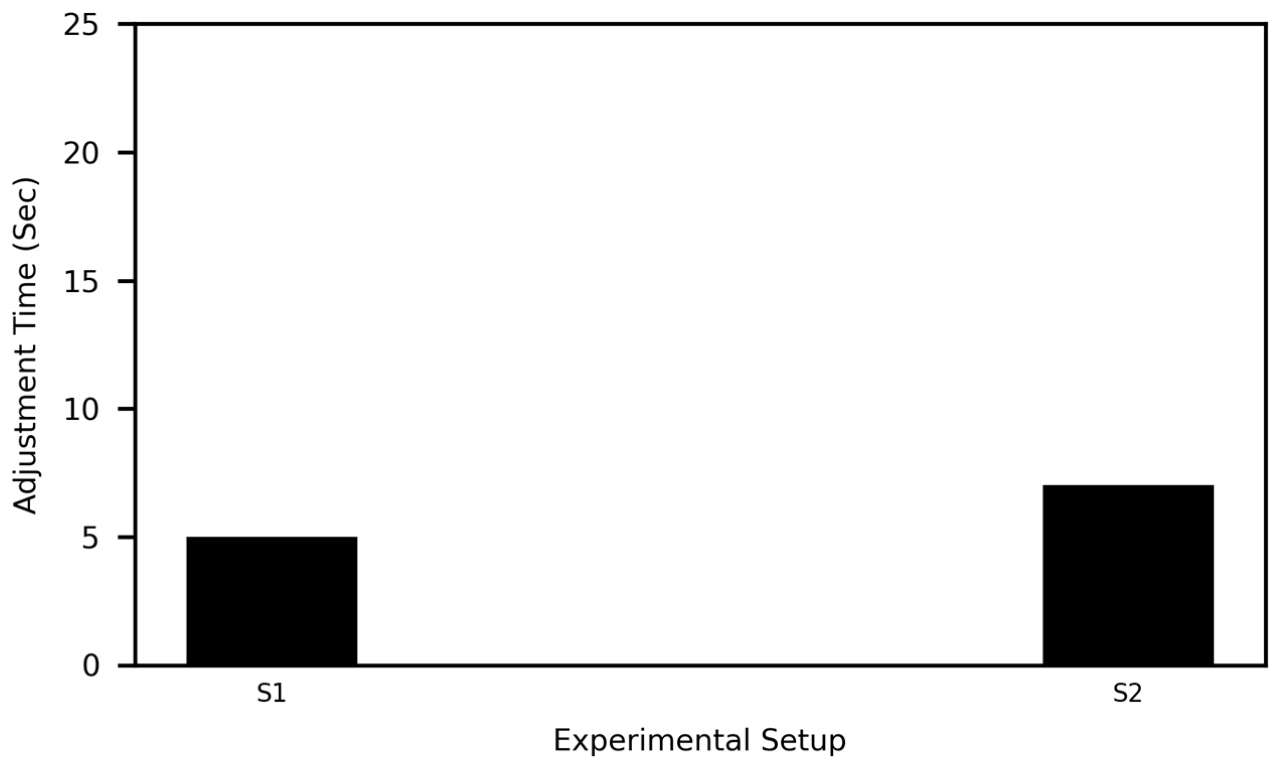 Electronics 12 03834 g014