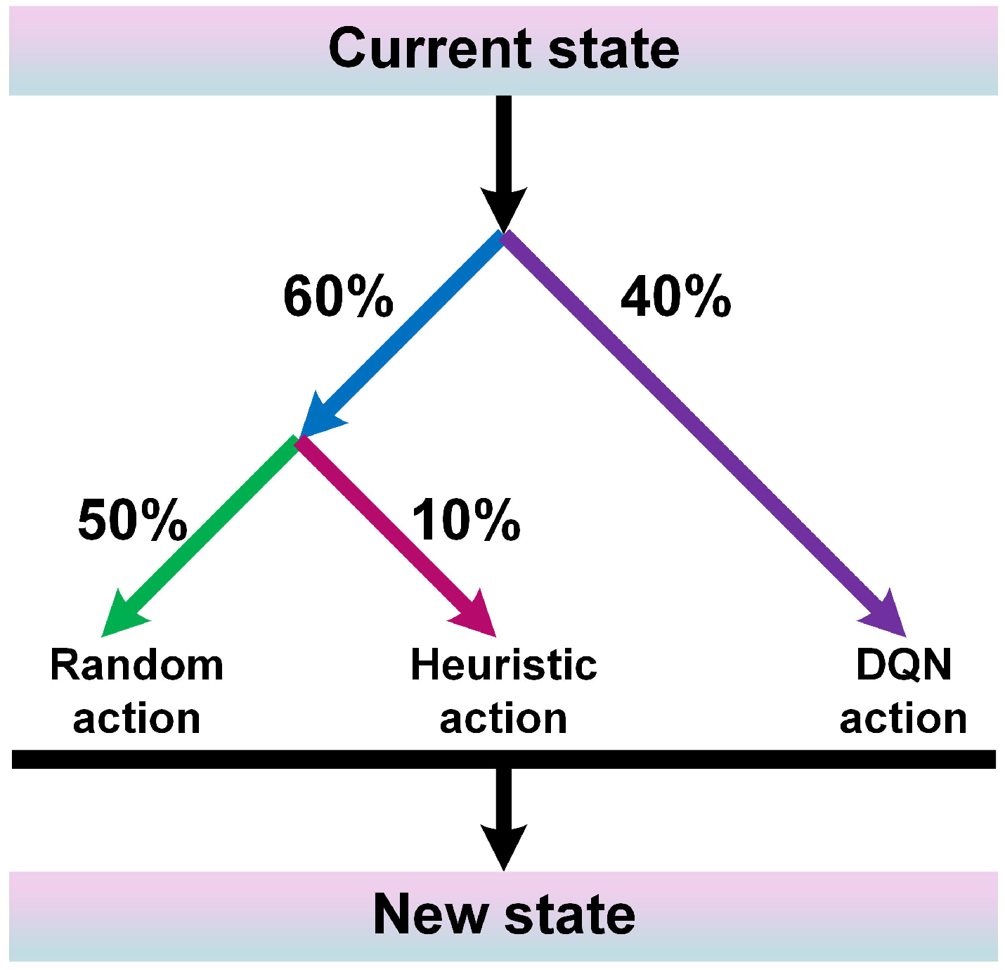 Electronics 12 03840 g003