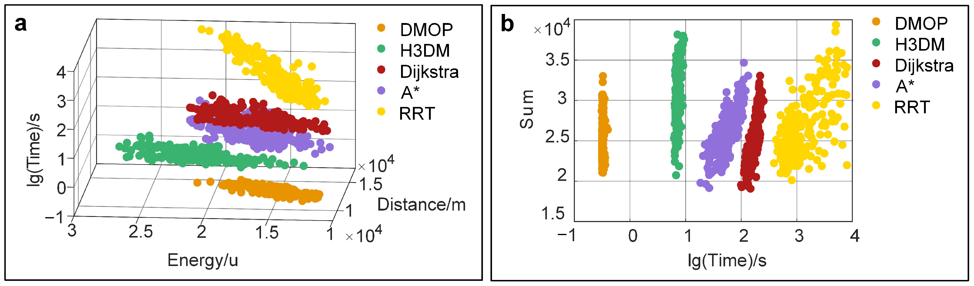 Electronics 12 03840 g006