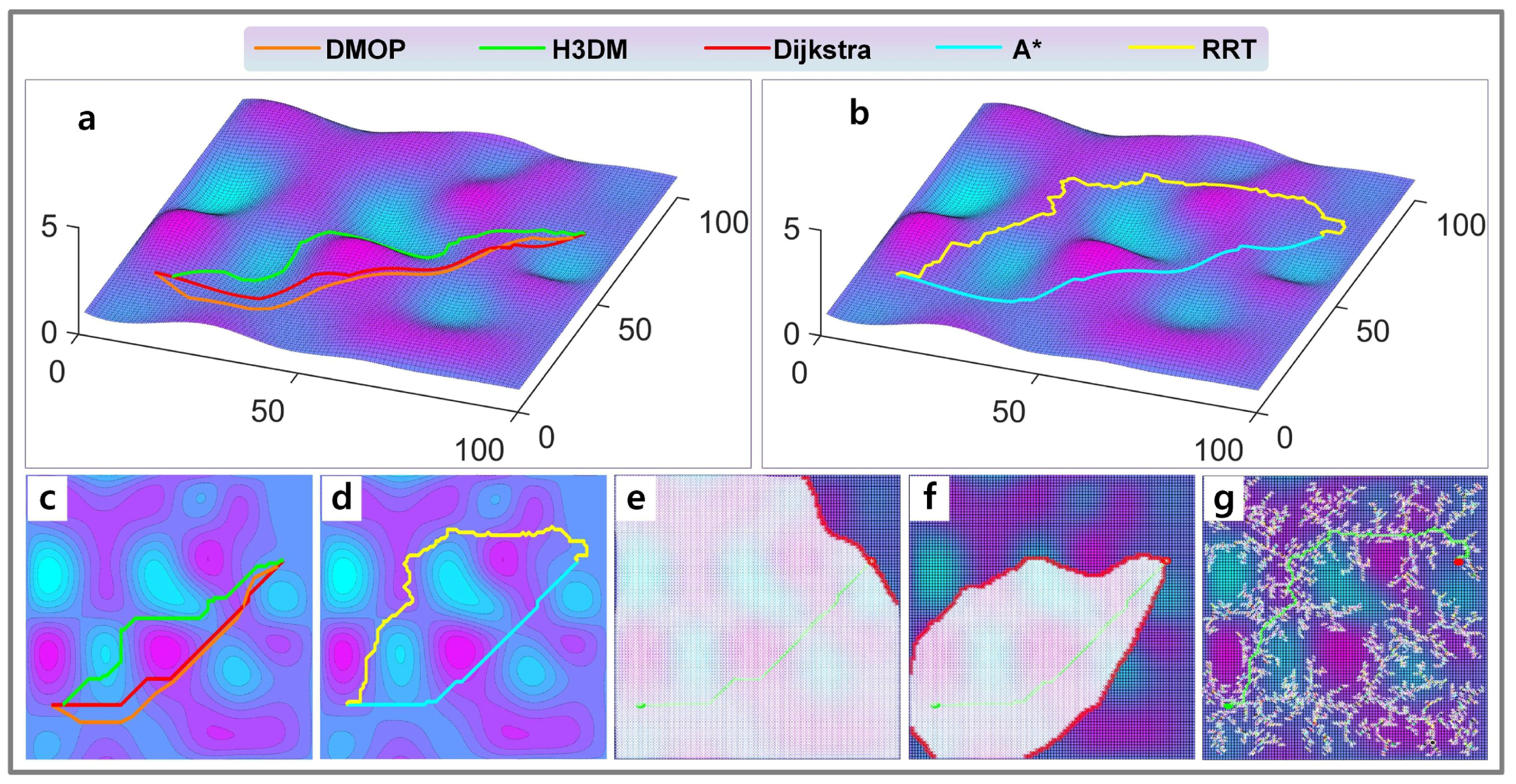 Electronics 12 03840 g007