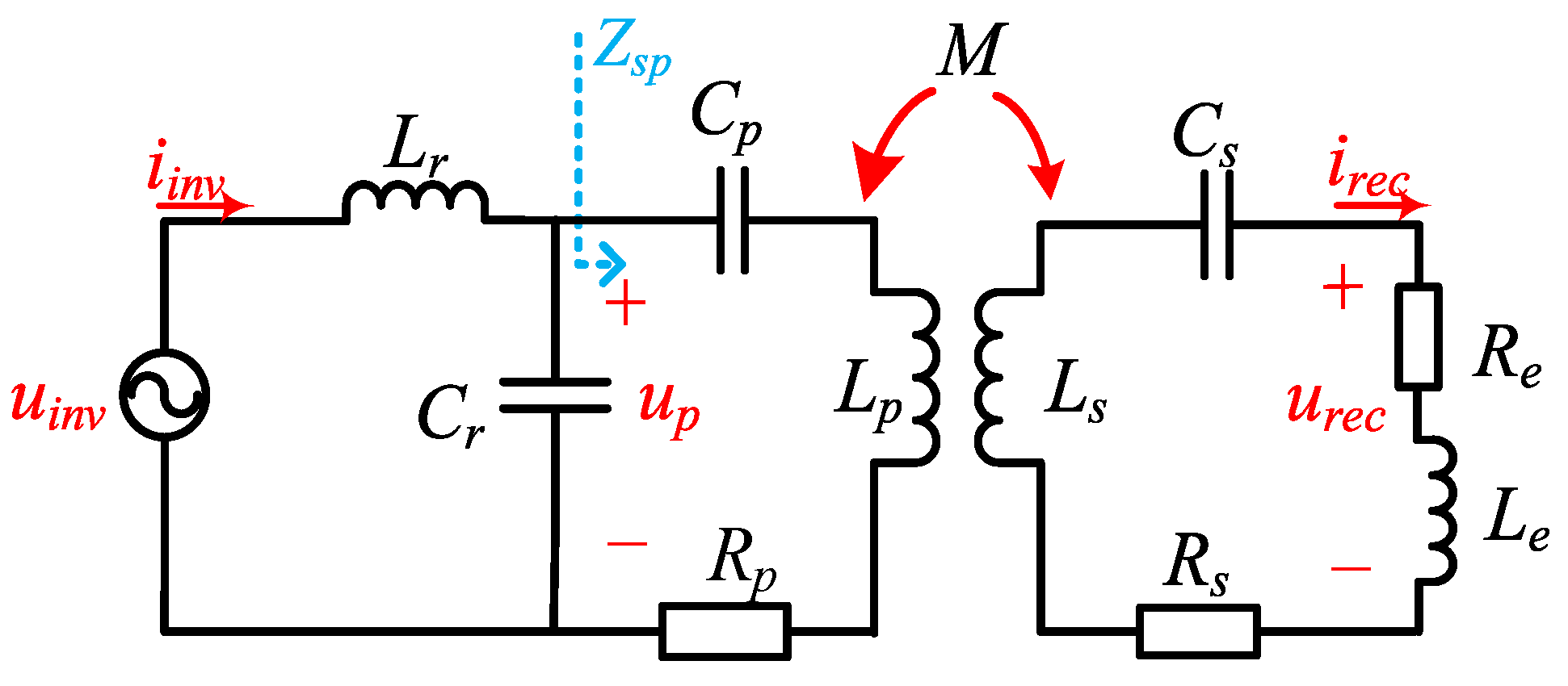 Electronics 12 03841 g006