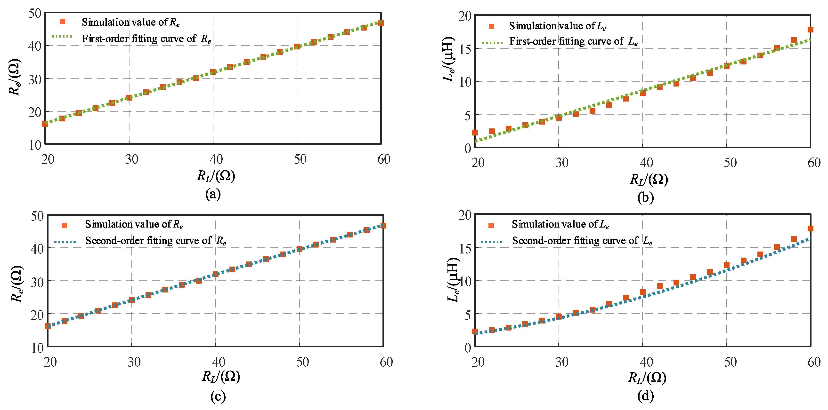 Electronics 12 03841 g007