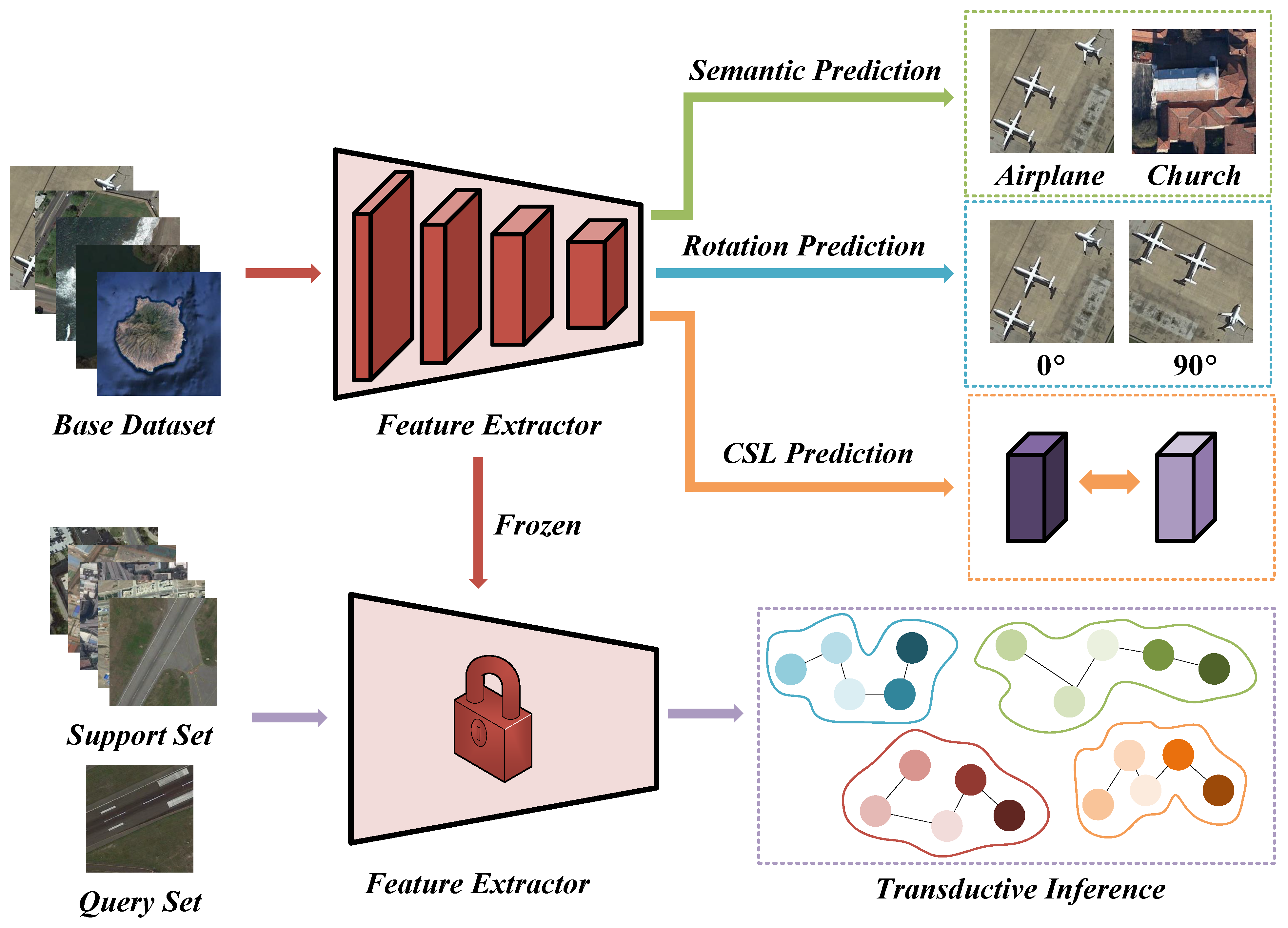 Electronics 12 03846 g001