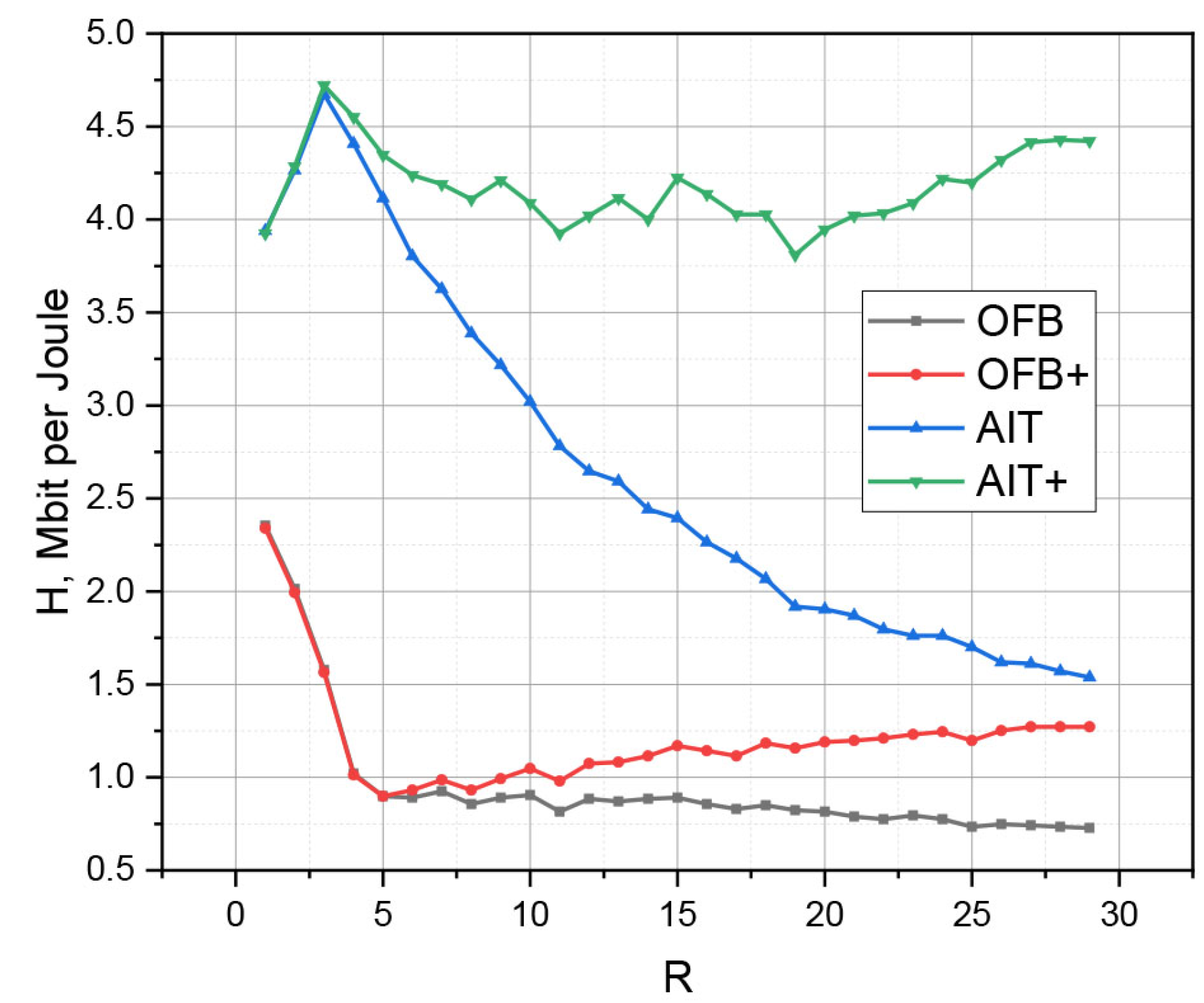 Electronics 12 03847 g005