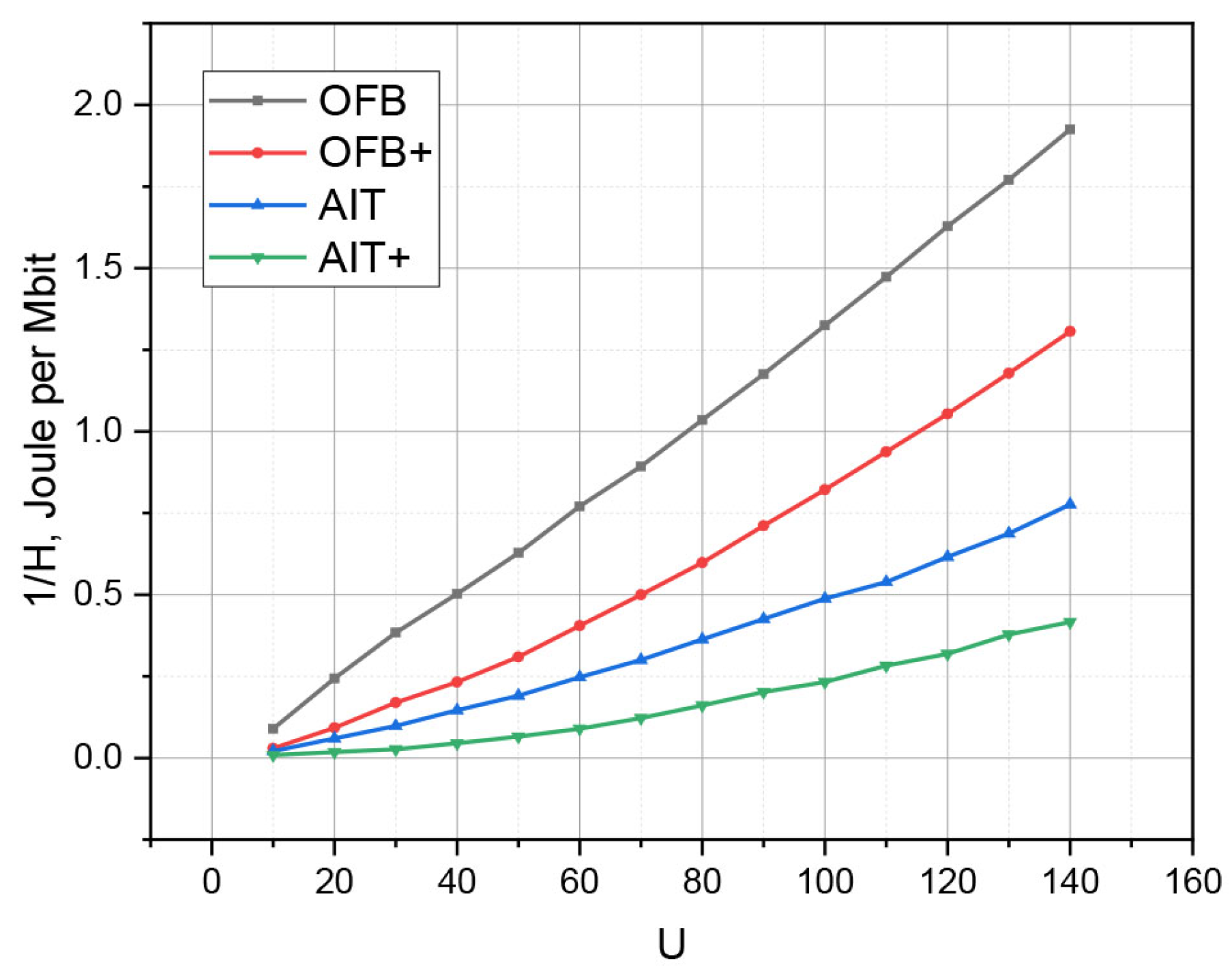 Electronics 12 03847 g008