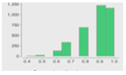 Electronics 12 03852 i001