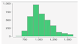 Electronics 12 03852 i002