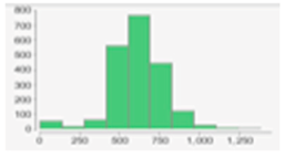 Electronics 12 03852 i003