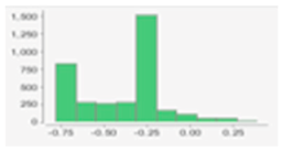 Electronics 12 03852 i004