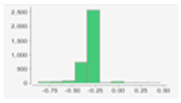 Electronics 12 03852 i005