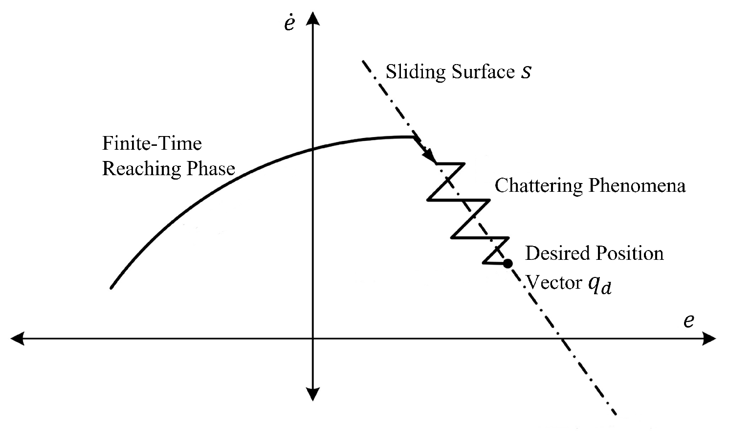 Electronics 12 03856 g002