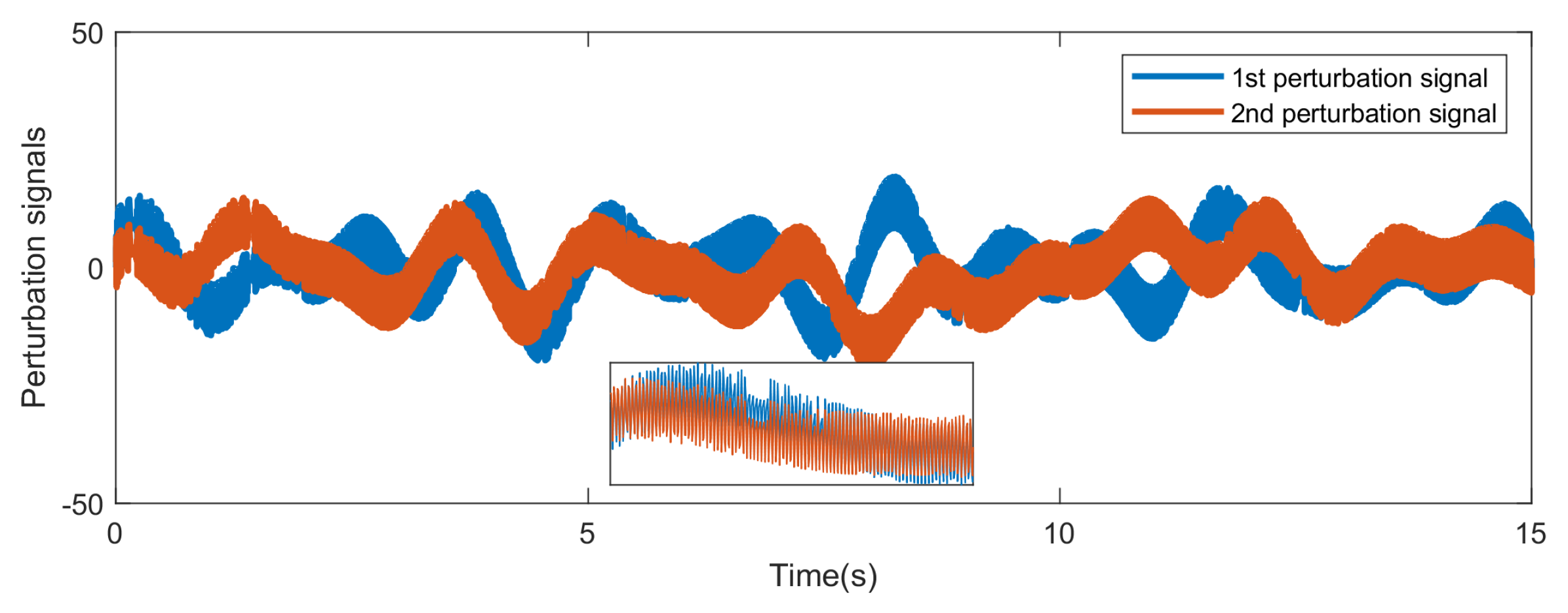 Electronics 12 03856 g004