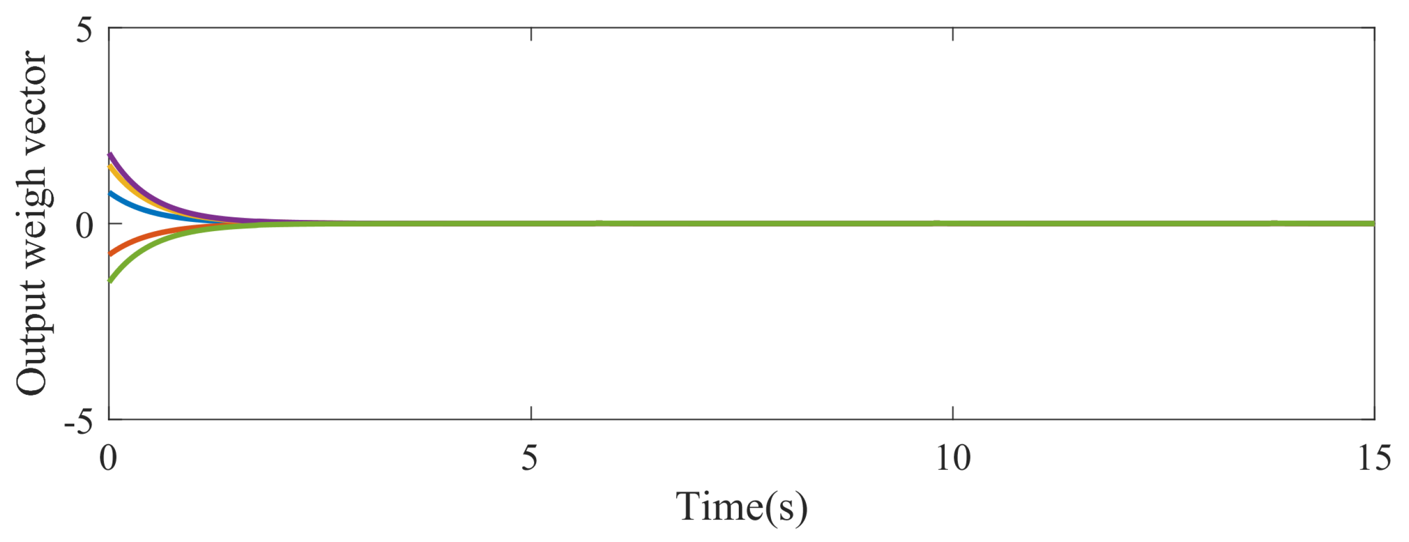 Electronics 12 03856 g005