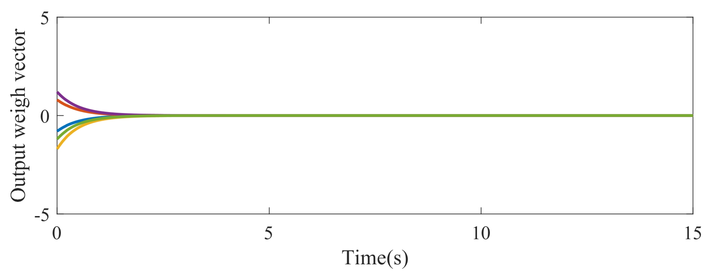 Electronics 12 03856 g006