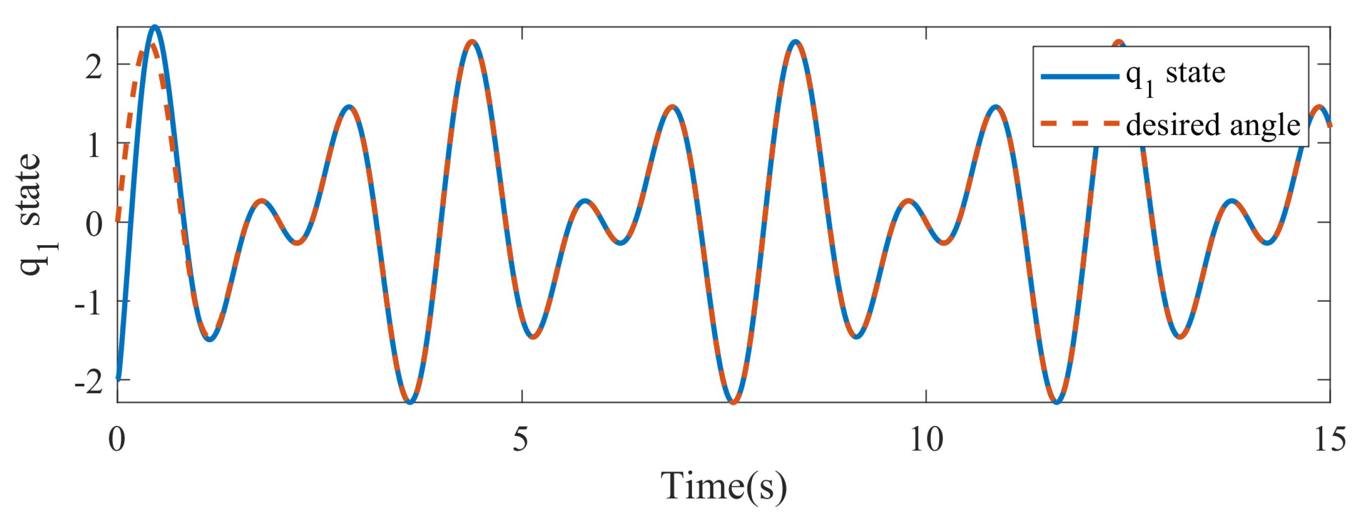 Electronics 12 03856 g007