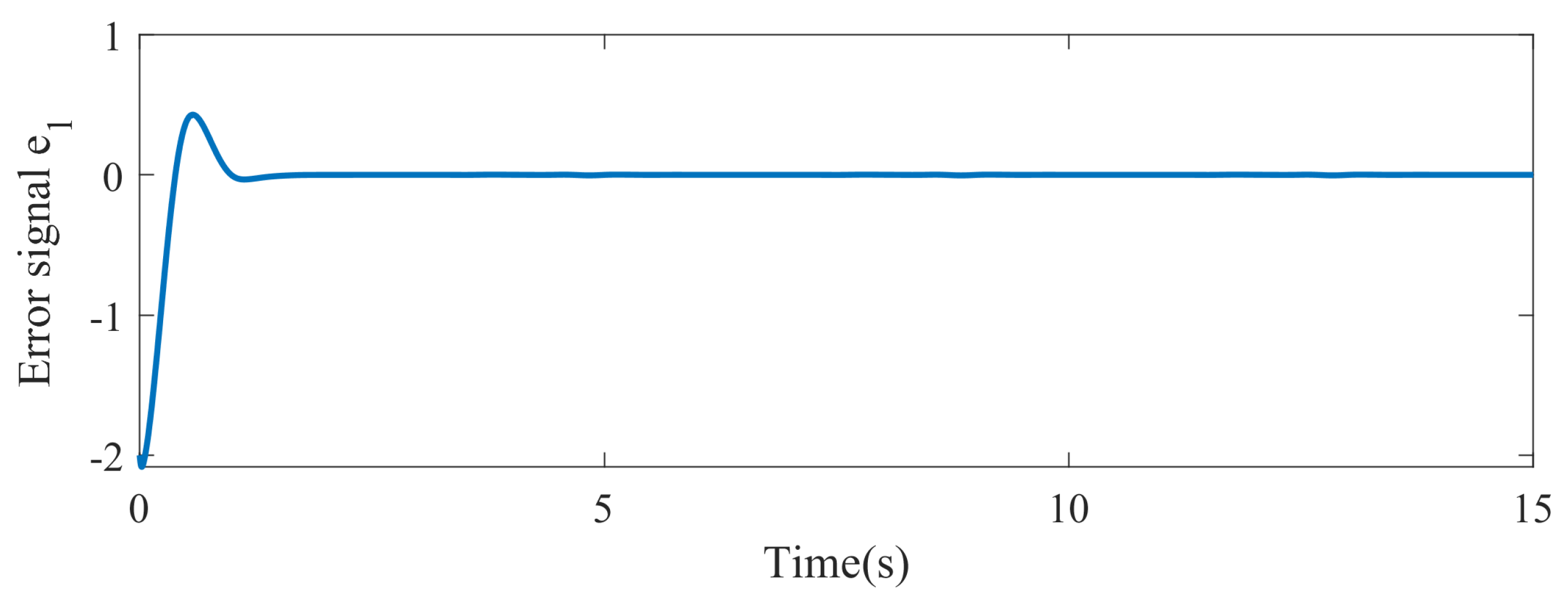 Electronics 12 03856 g009
