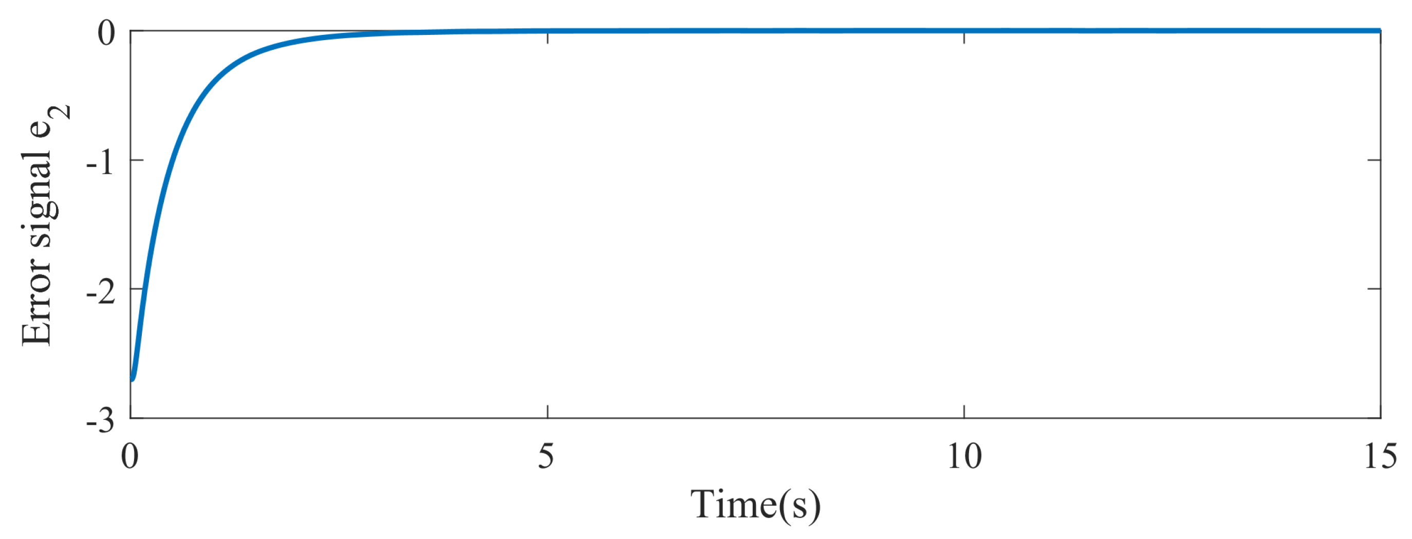 Electronics 12 03856 g010