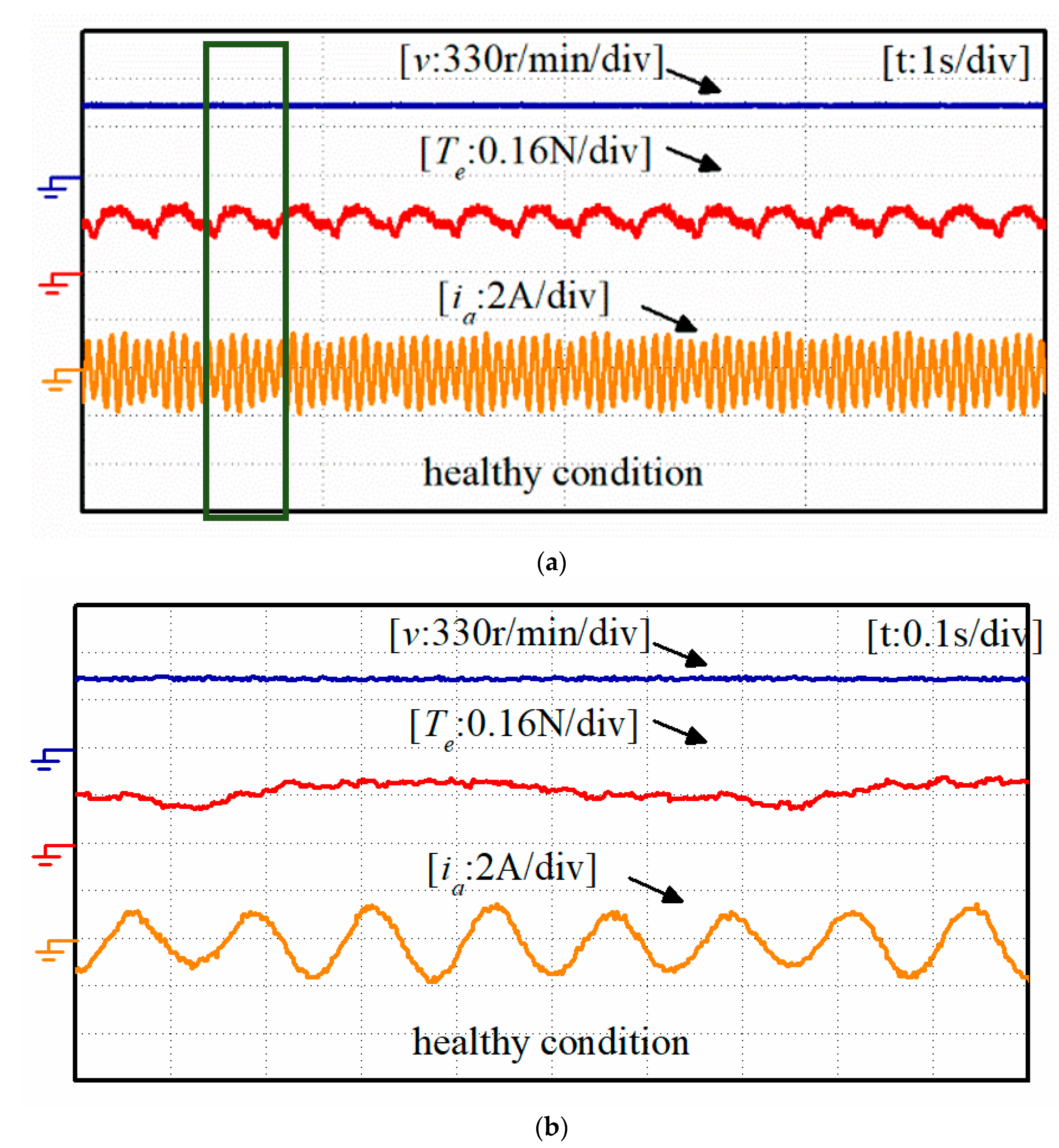 Electronics 12 03857 g006