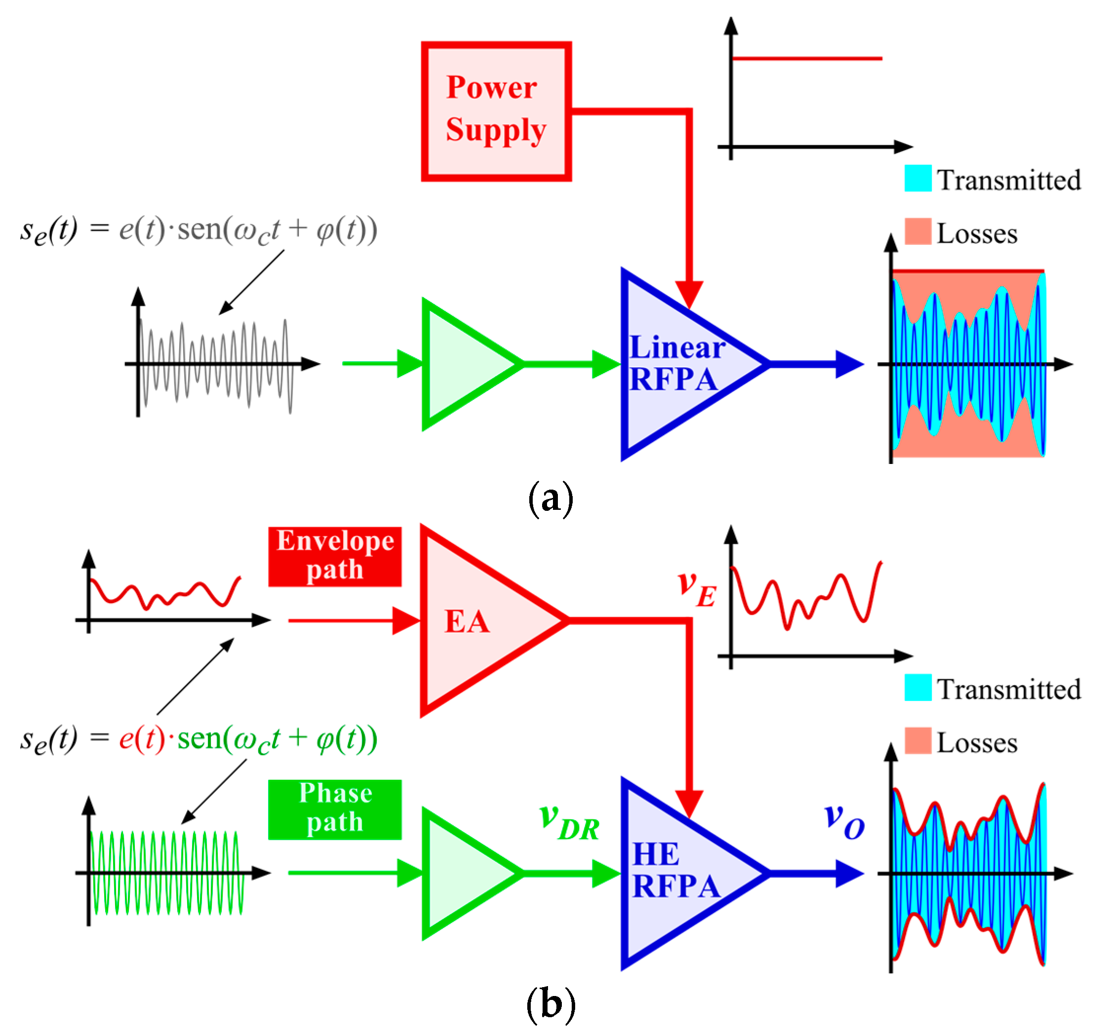 Electronics 12 03866 g001