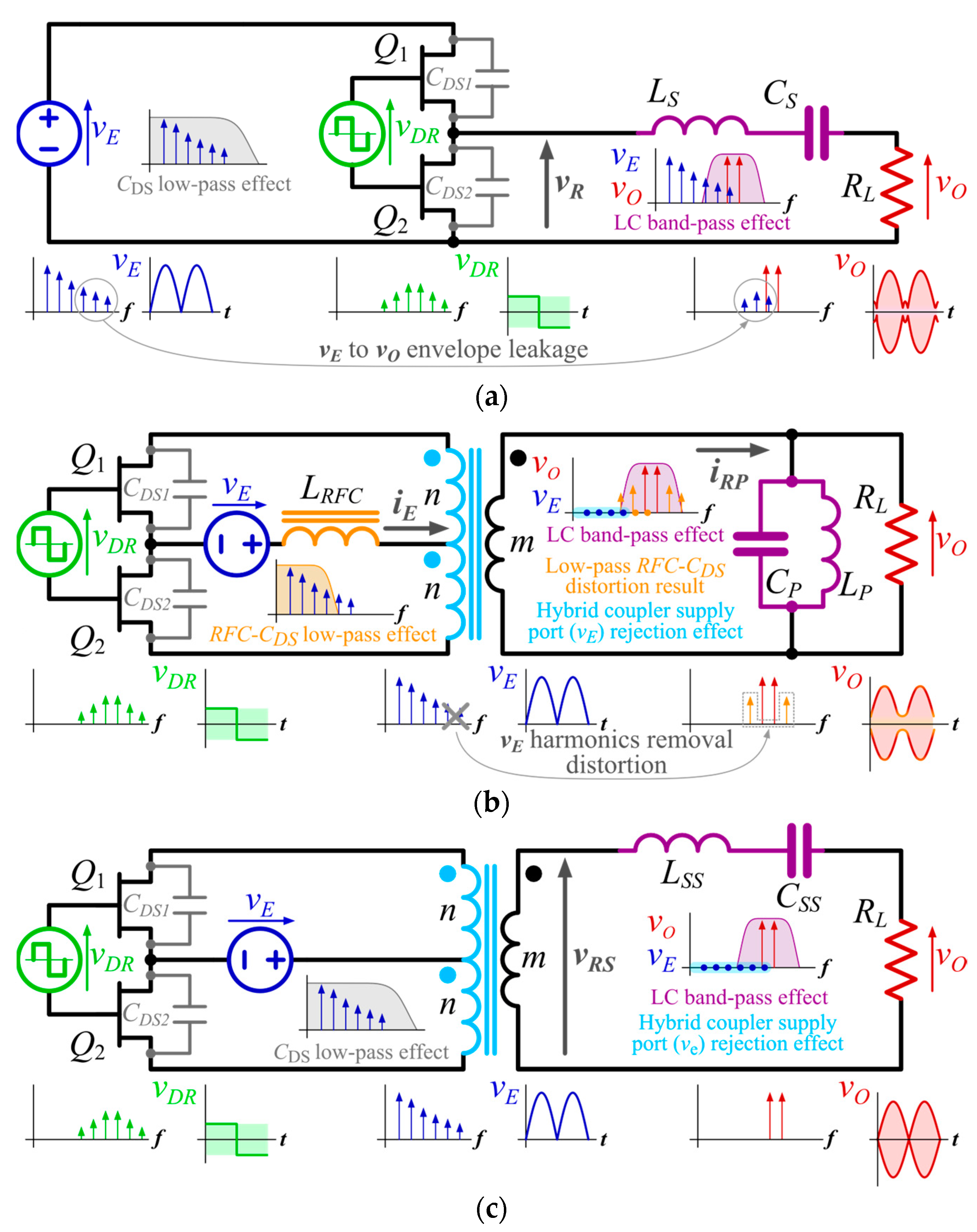 Electronics 12 03866 g003